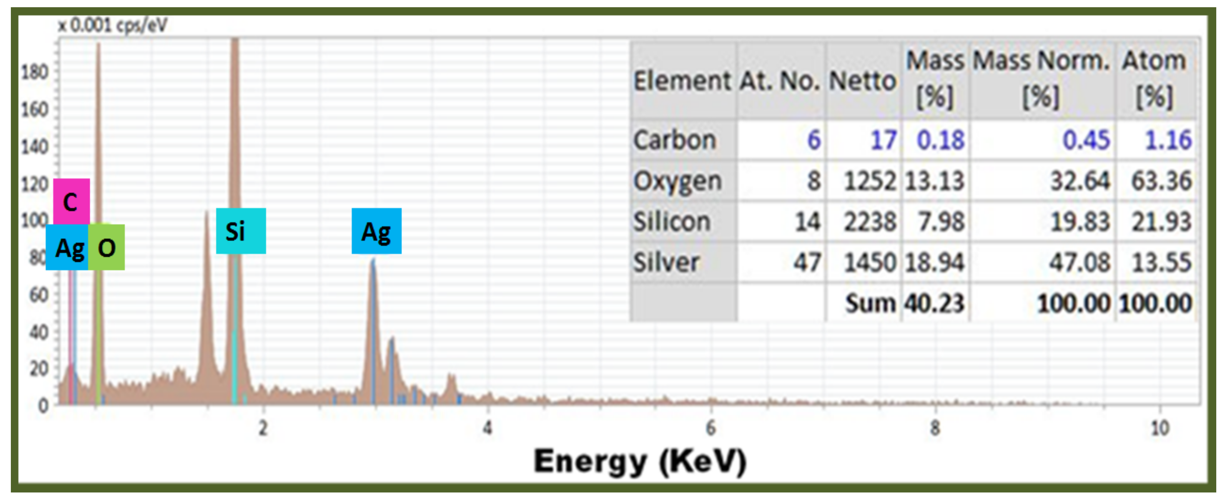 Applsci 11 06746 g006 Applsci 11 06746 g006