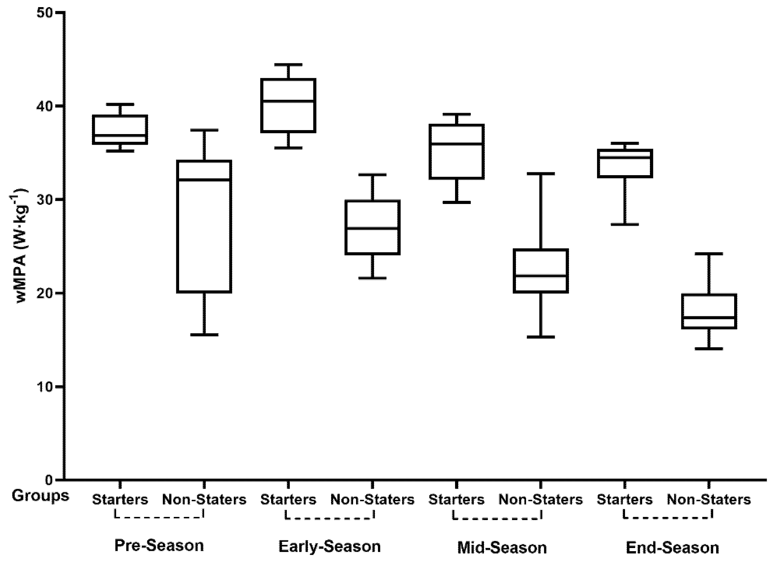 Applsci 11 06747 g001 550