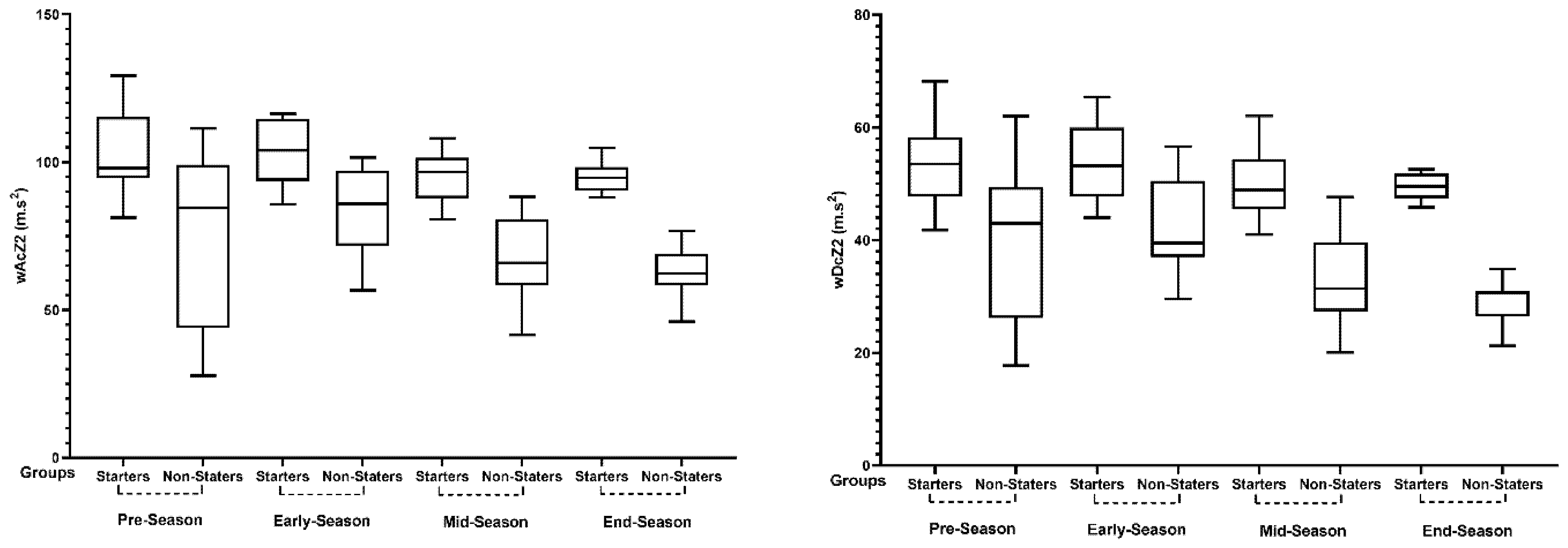 Applsci 11 06747 g003 550