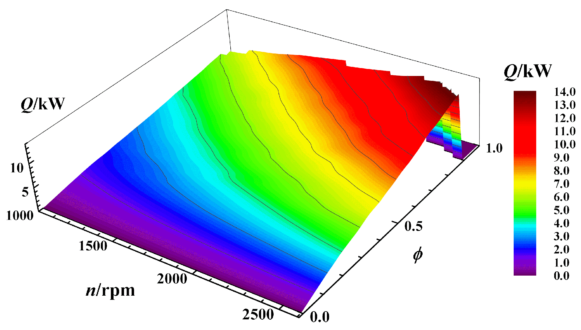 Applsci 11 06749 g002