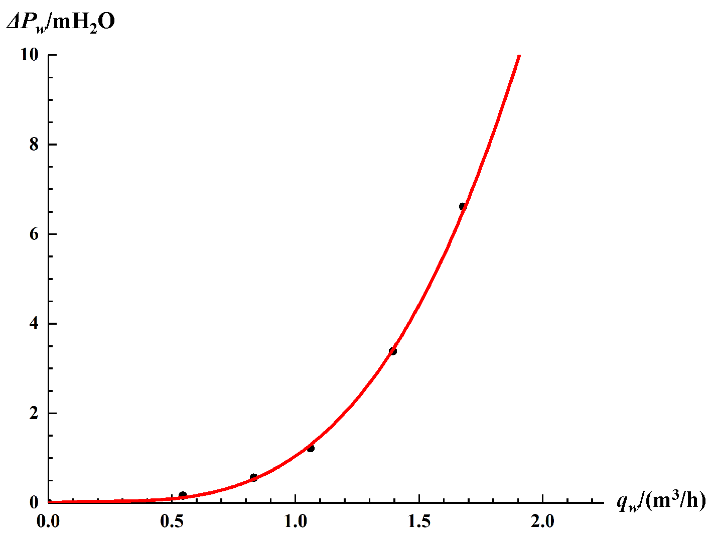 Applsci 11 06749 g004