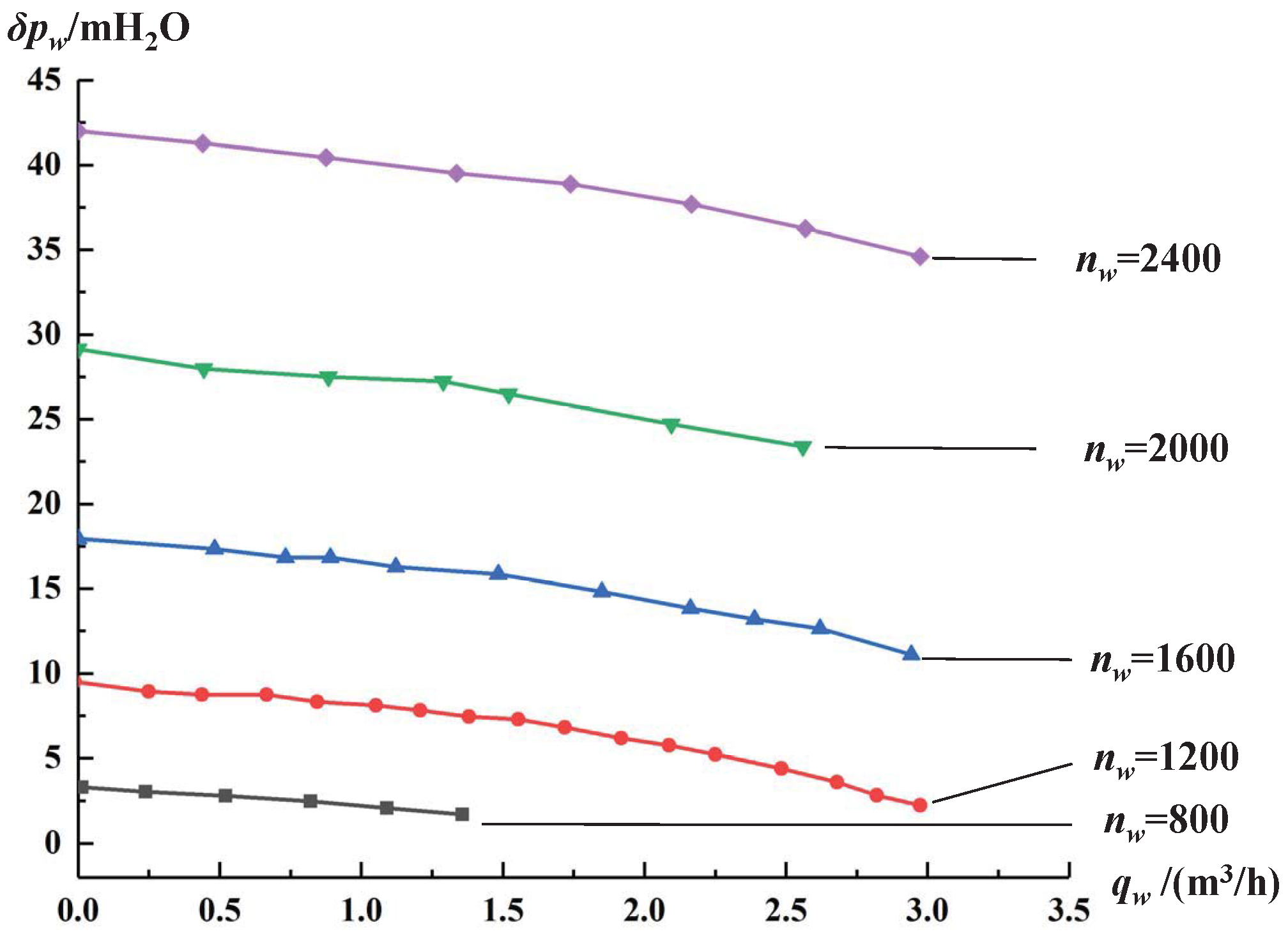 Applsci 11 06749 g006