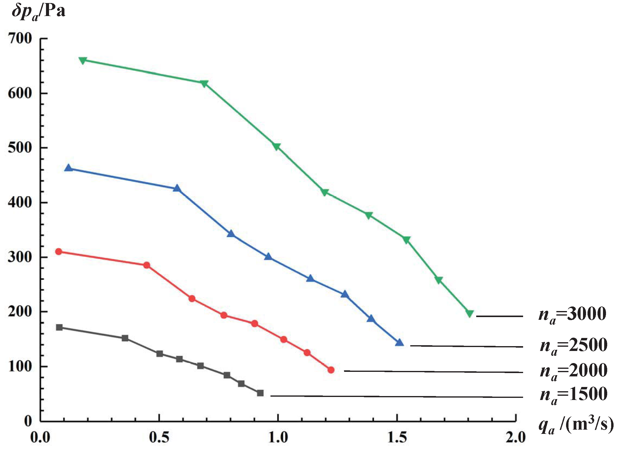 Applsci 11 06749 g008