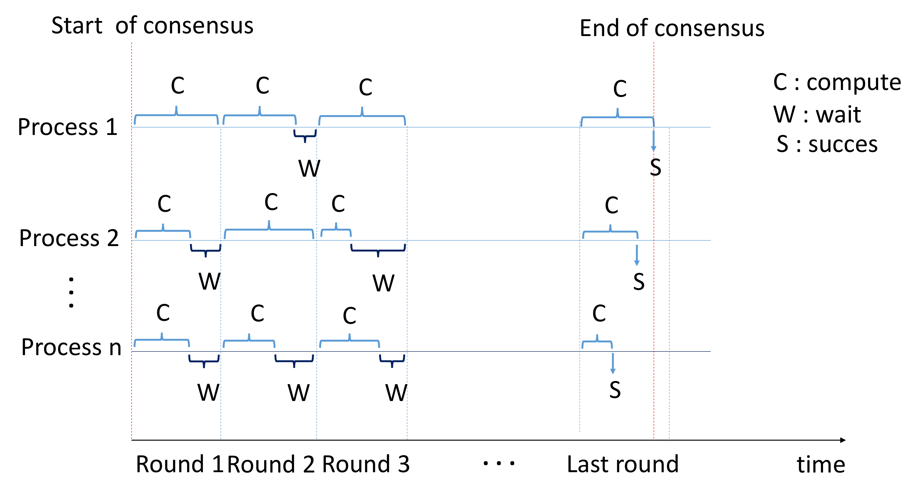 Applsci 11 06750 g001 550