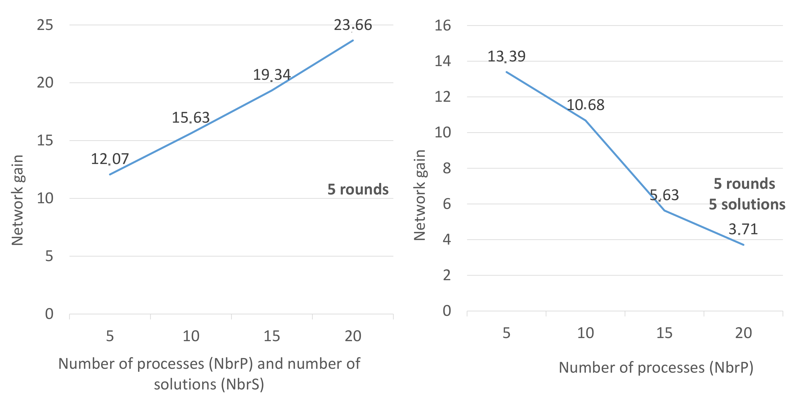 Applsci 11 06750 g003 550