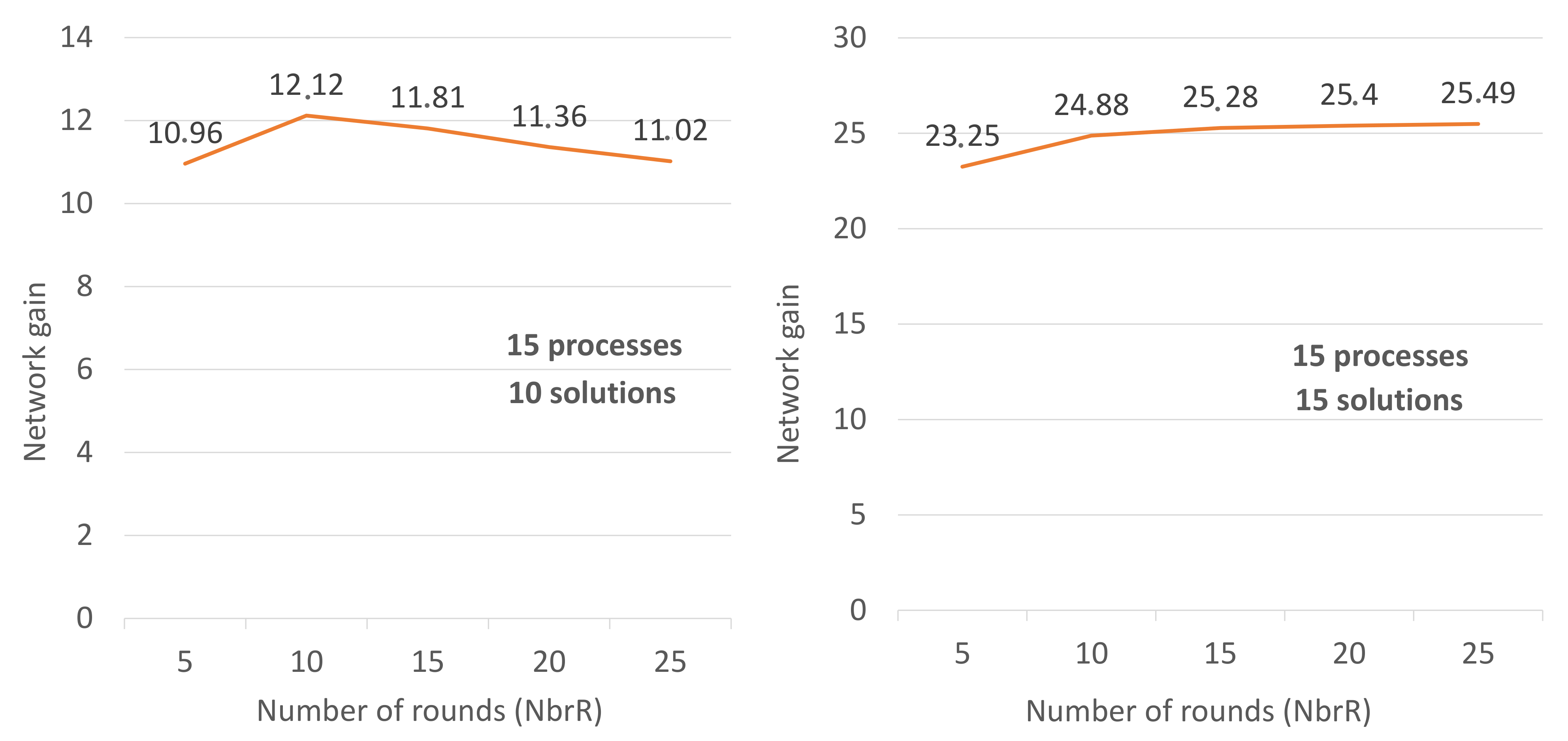 Applsci 11 06750 g004 550