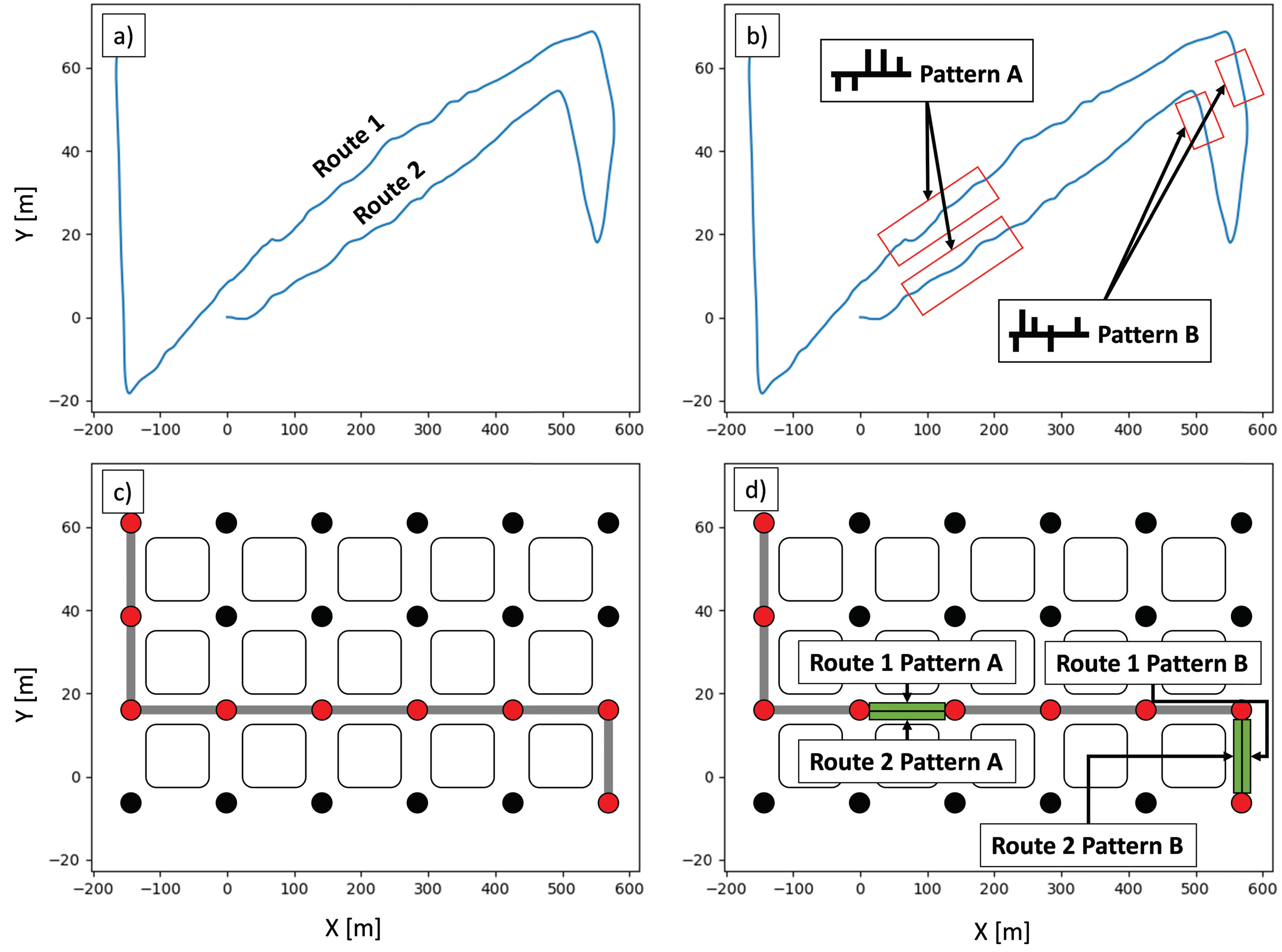 Applsci 11 06751 g004 550