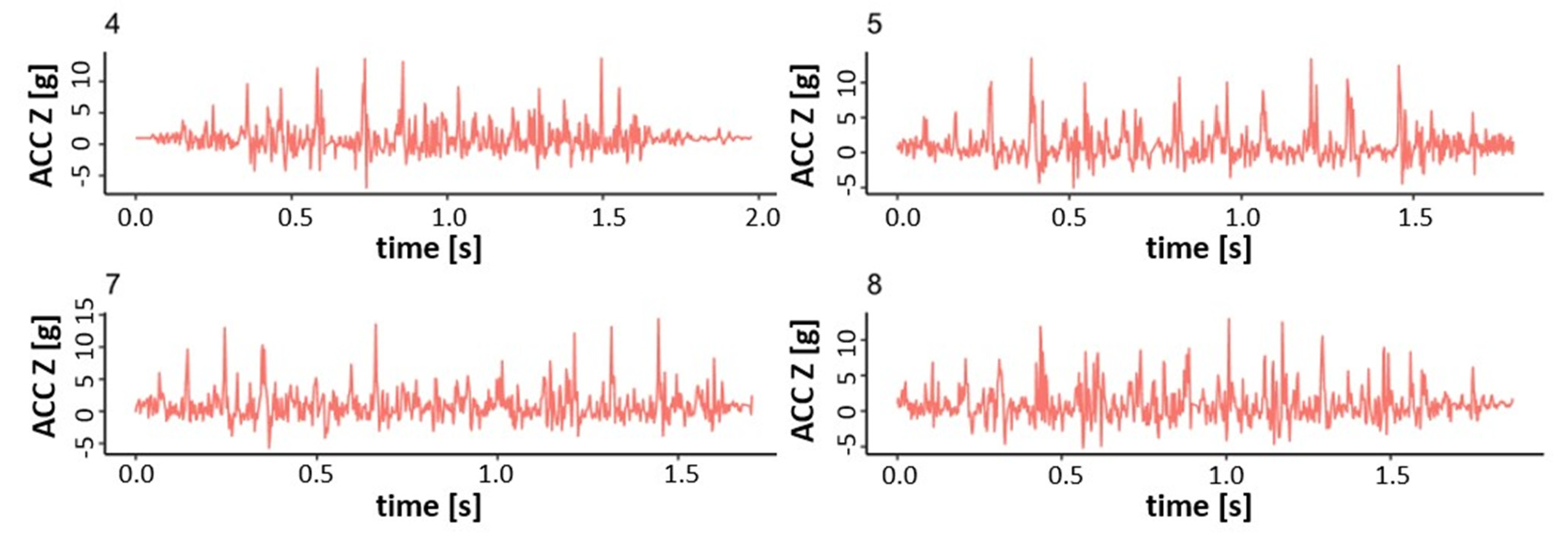 Applsci 11 06751 g007 550