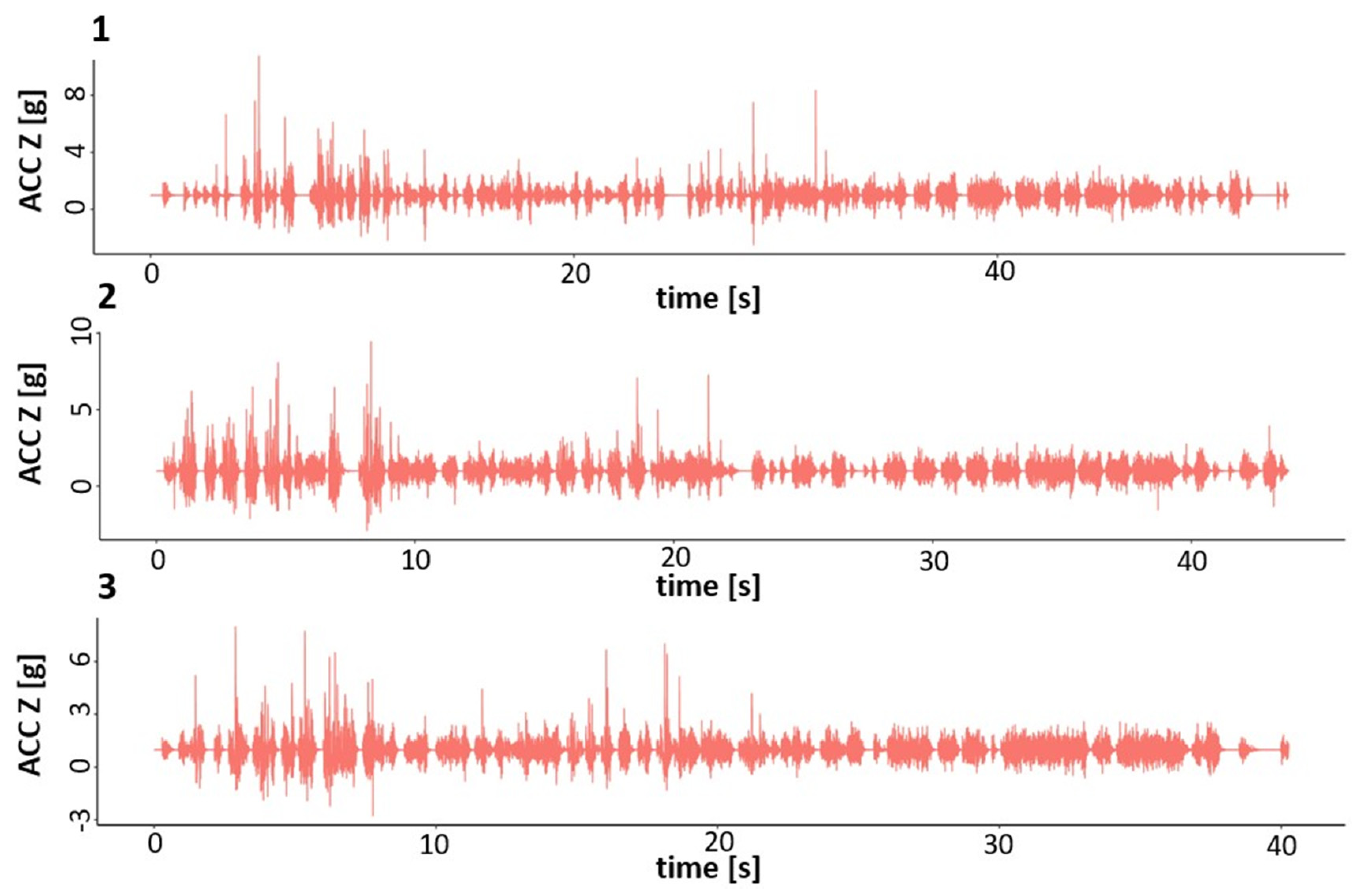 Applsci 11 06751 g008 550