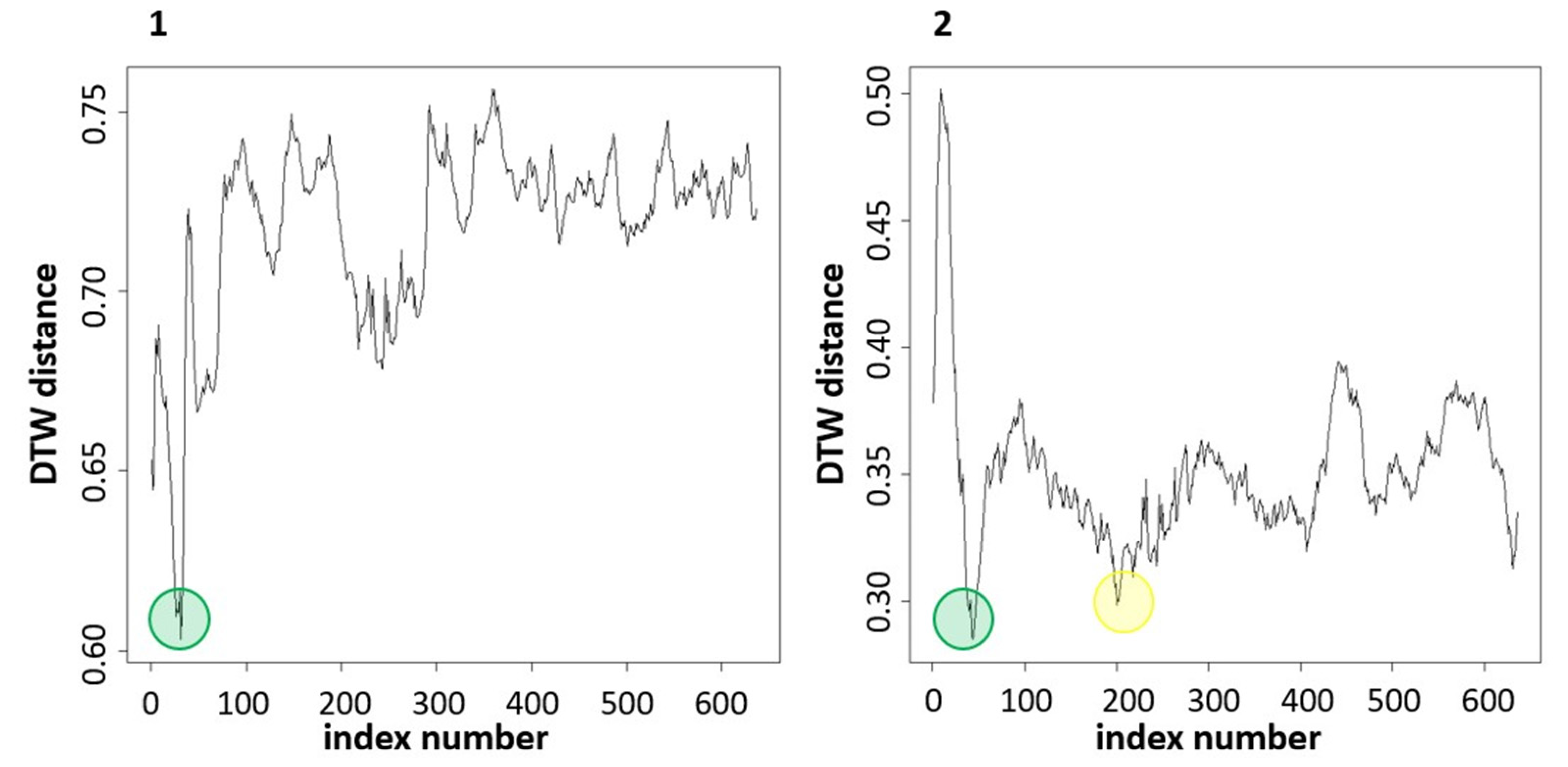 Applsci 11 06751 g010 550