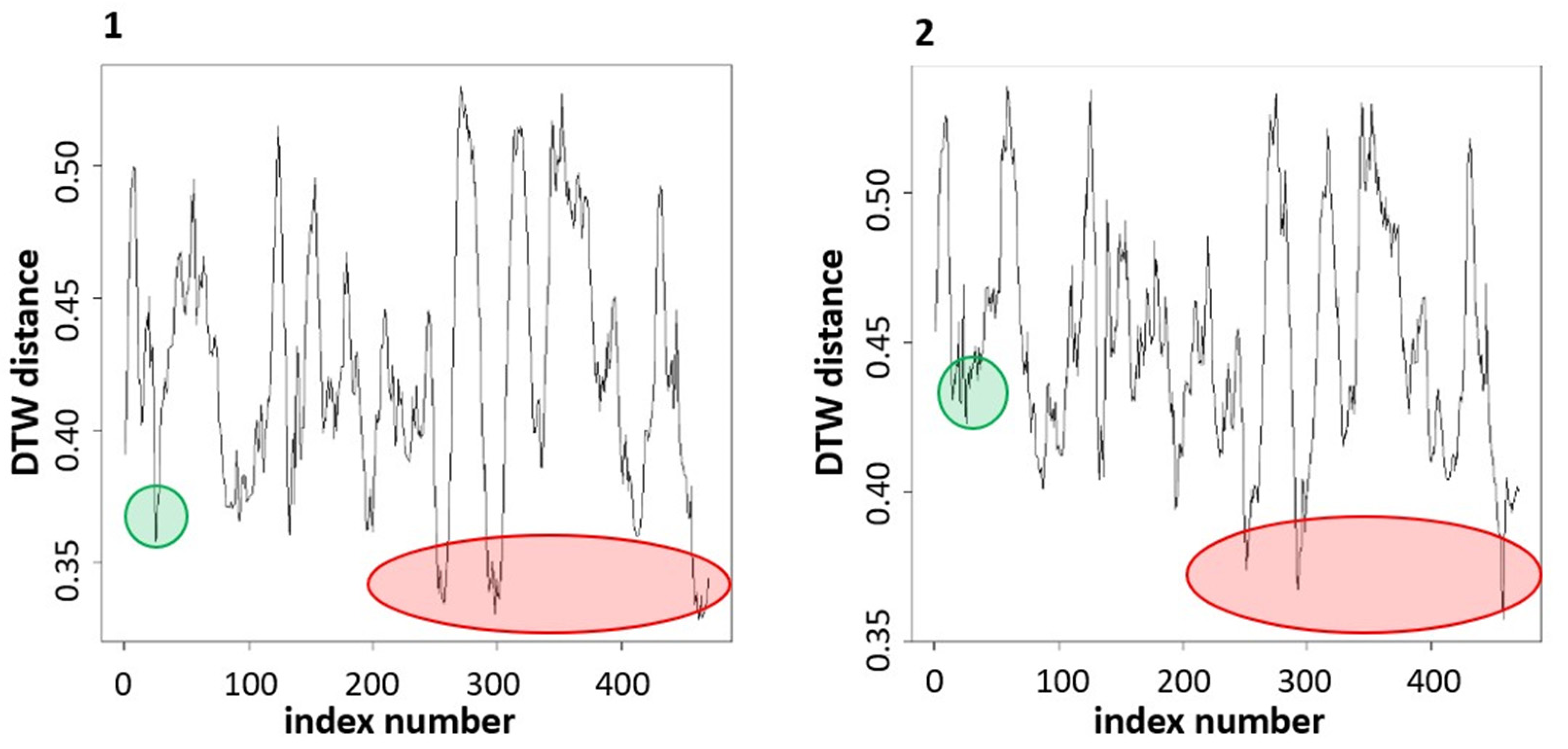Applsci 11 06751 g011 550