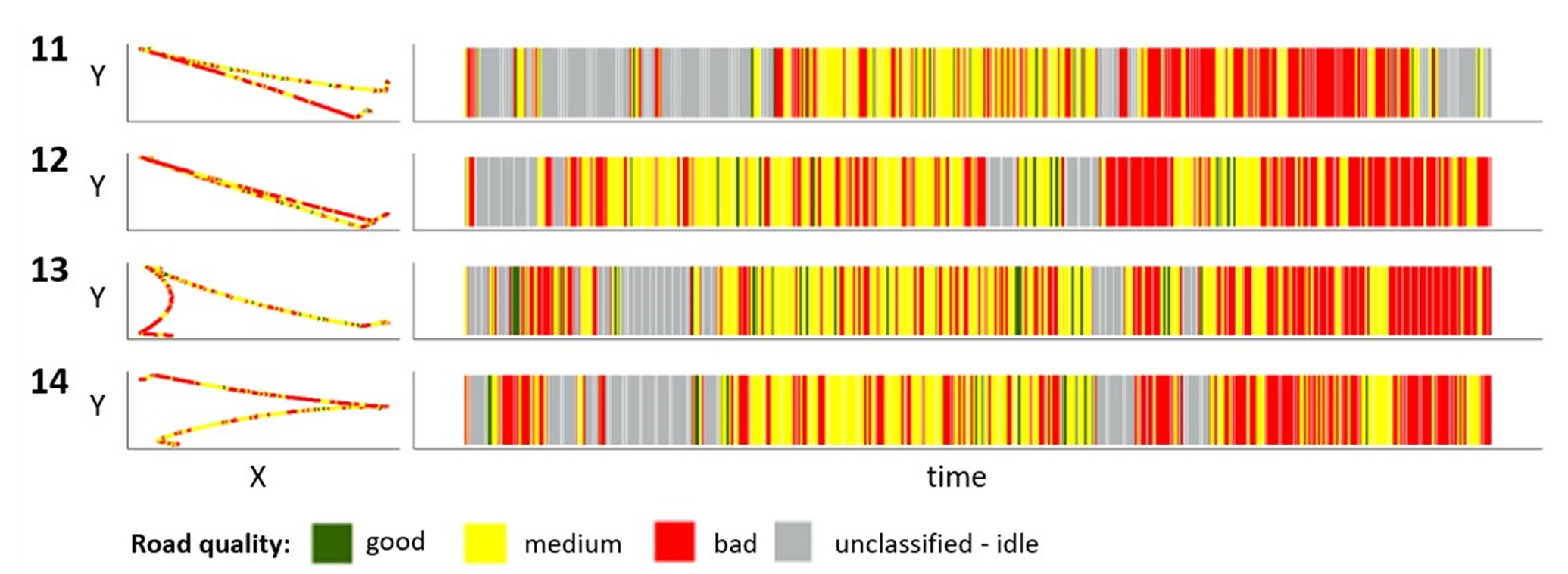 Applsci 11 06751 g012 550