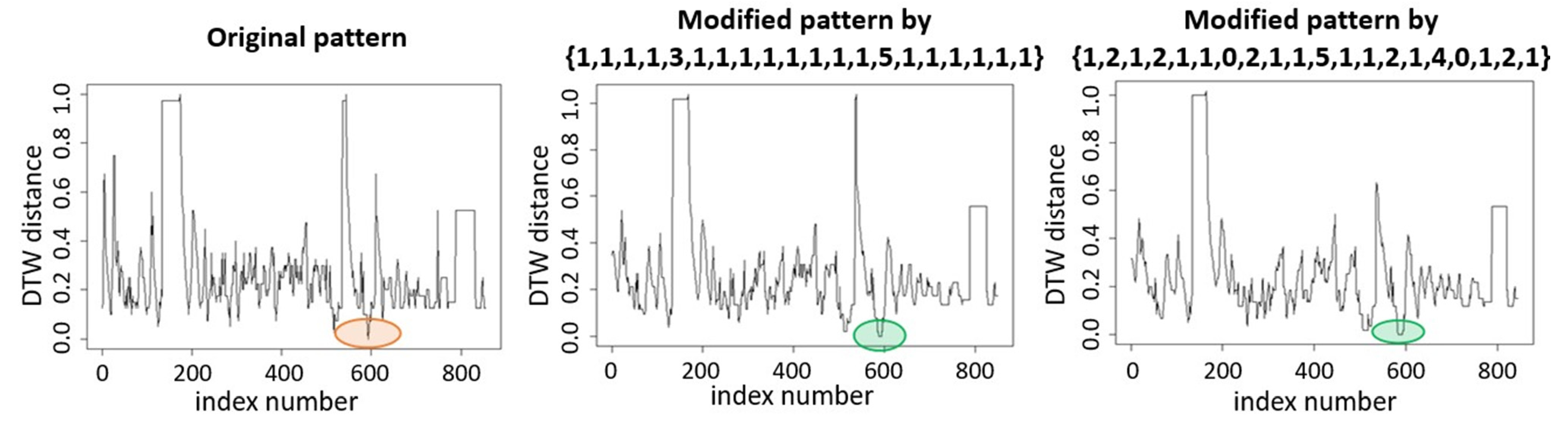 Applsci 11 06751 g015 550