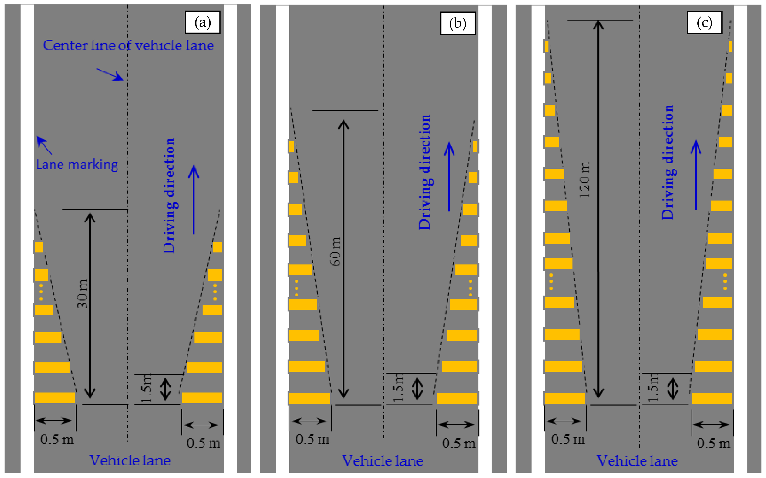 Applsci 11 06753 g001