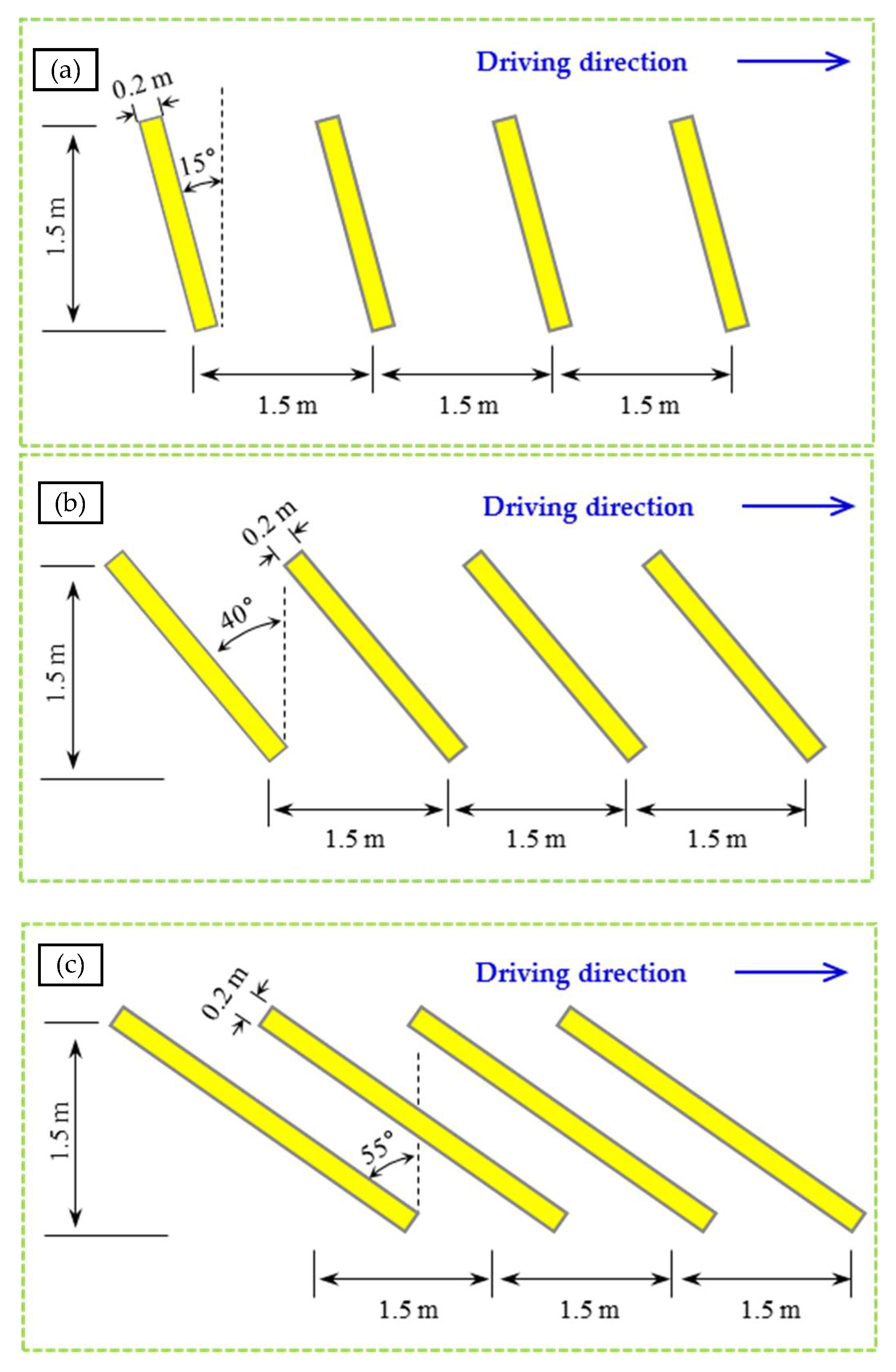 Applsci 11 06753 g003