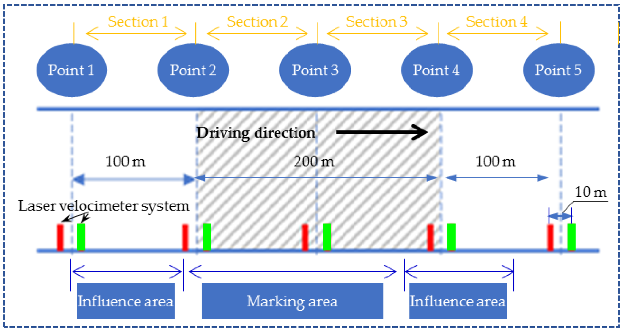 Applsci 11 06753 g008