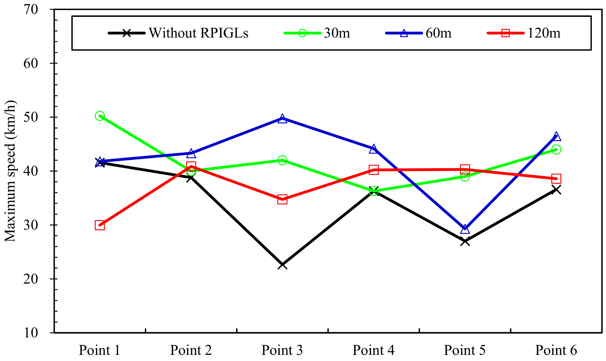 Applsci 11 06753 g010