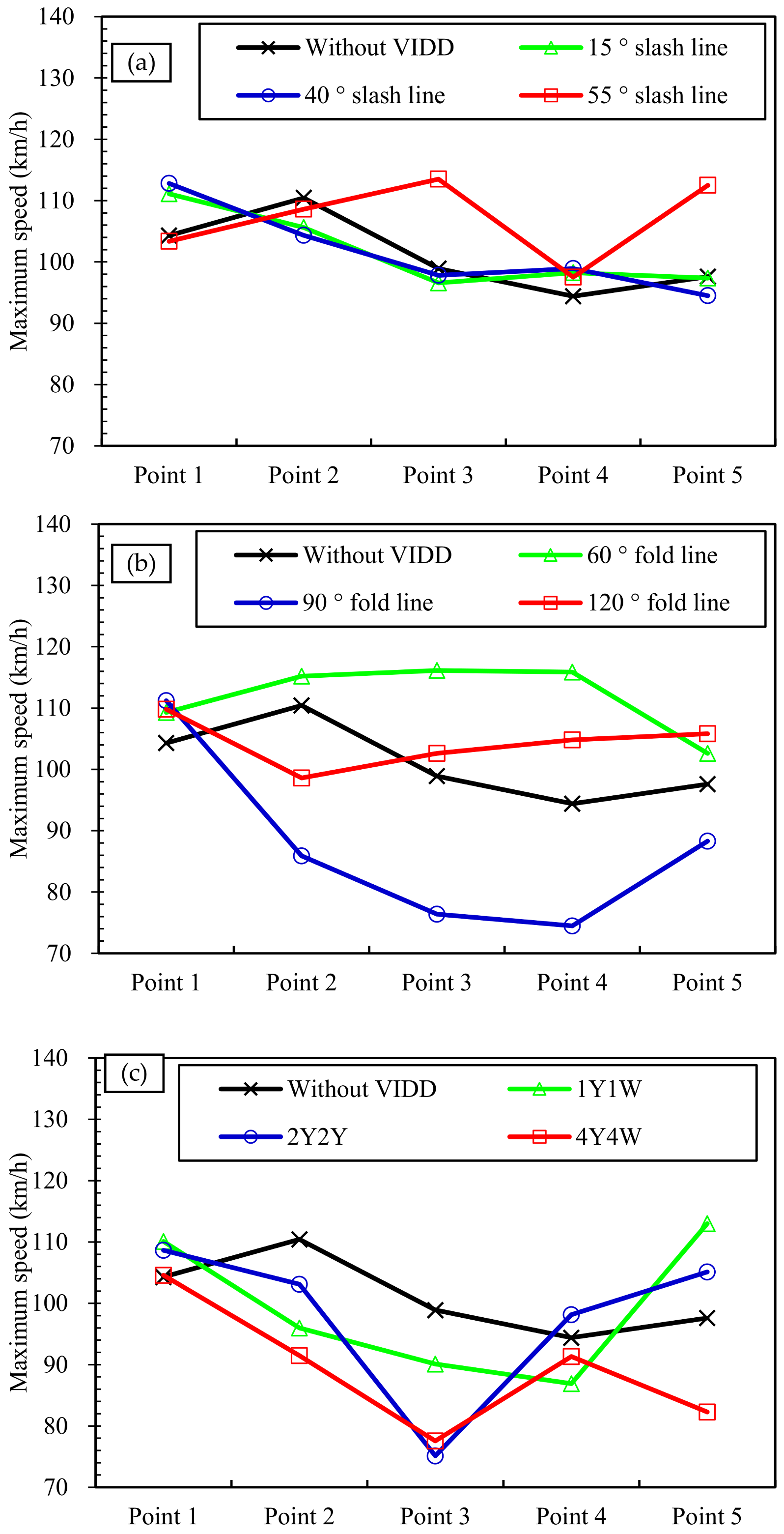 Applsci 11 06753 g014
