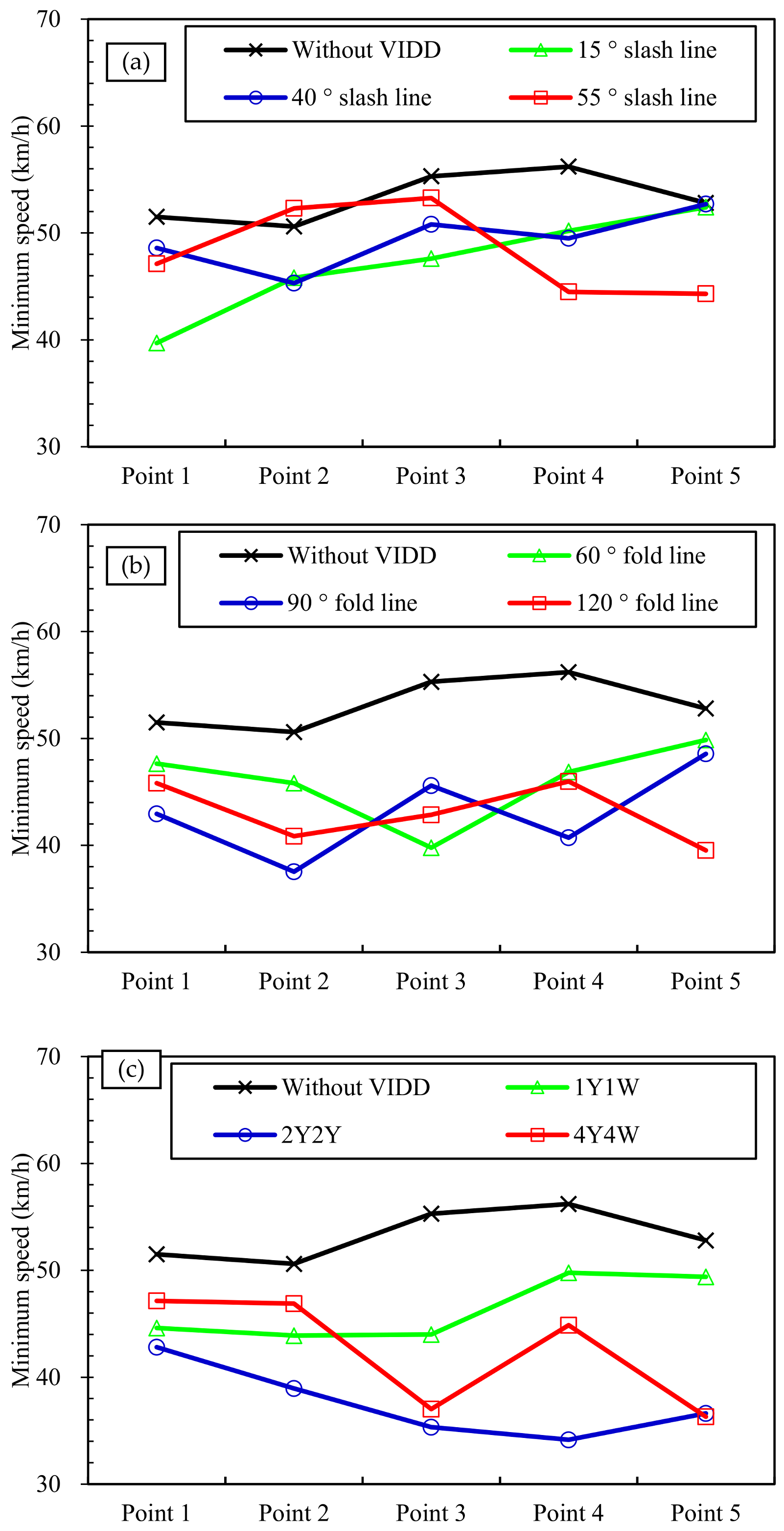 Applsci 11 06753 g015