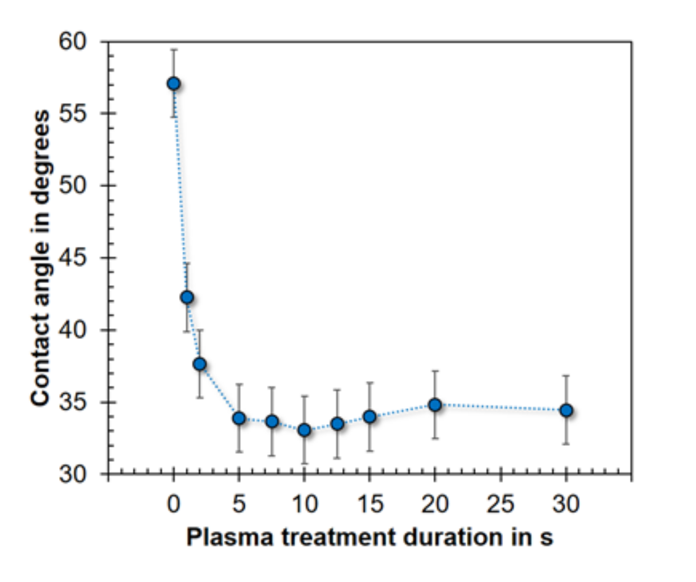 Applsci 11 06755 g004 550