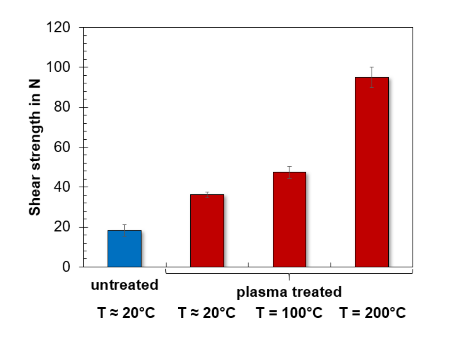 Applsci 11 06755 g005 550