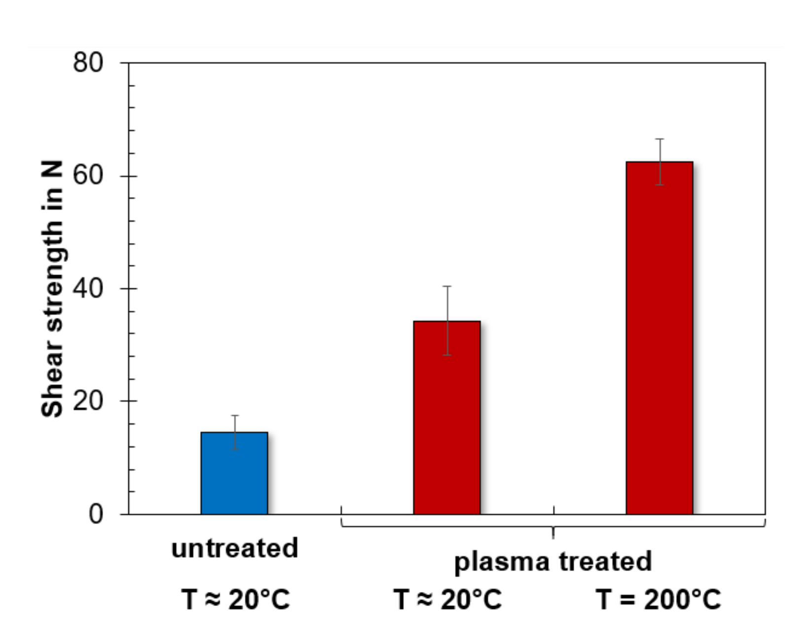 Applsci 11 06755 g007 550