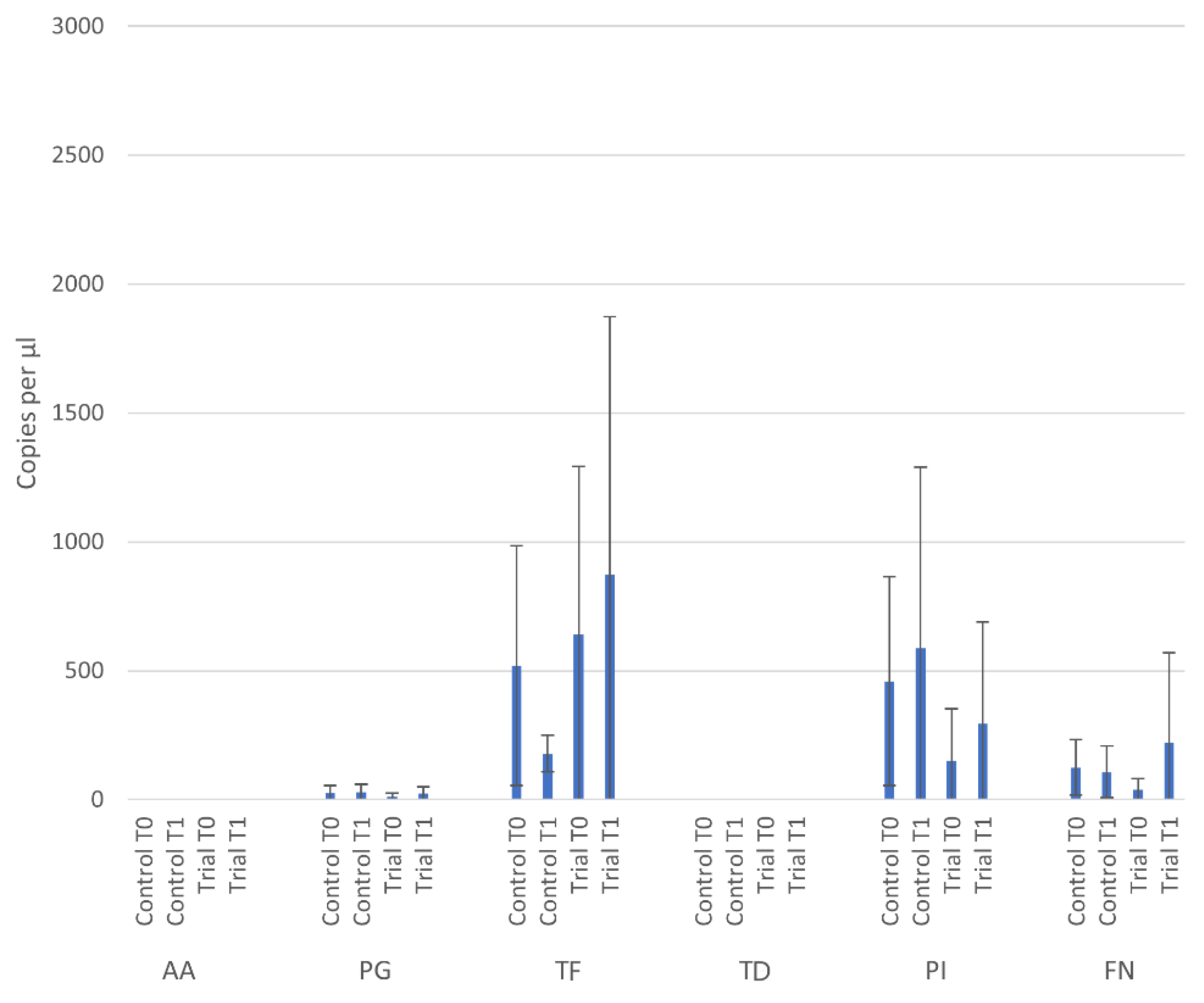 Applsci 11 06758 g002 550
