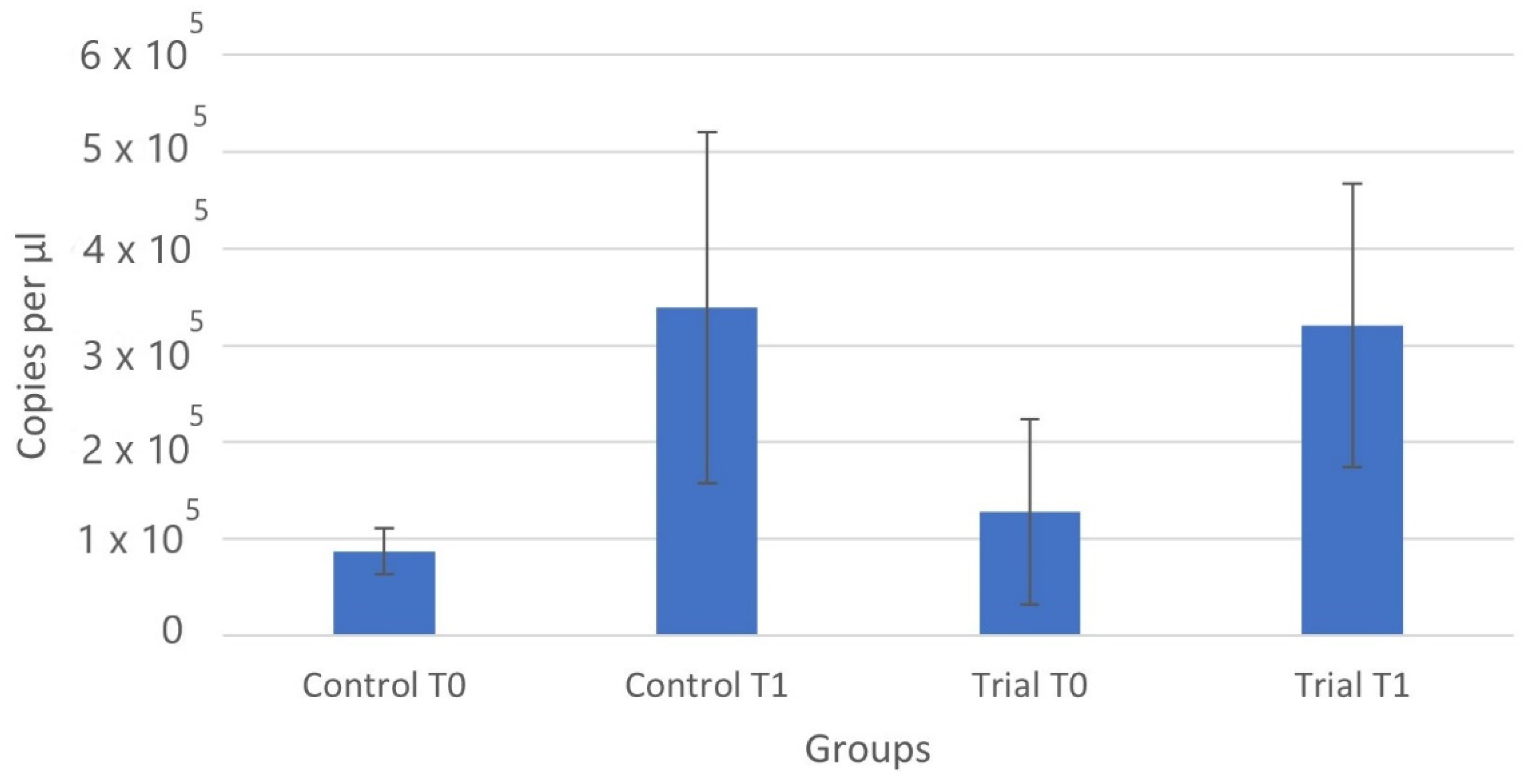 Applsci 11 06758 g004 550