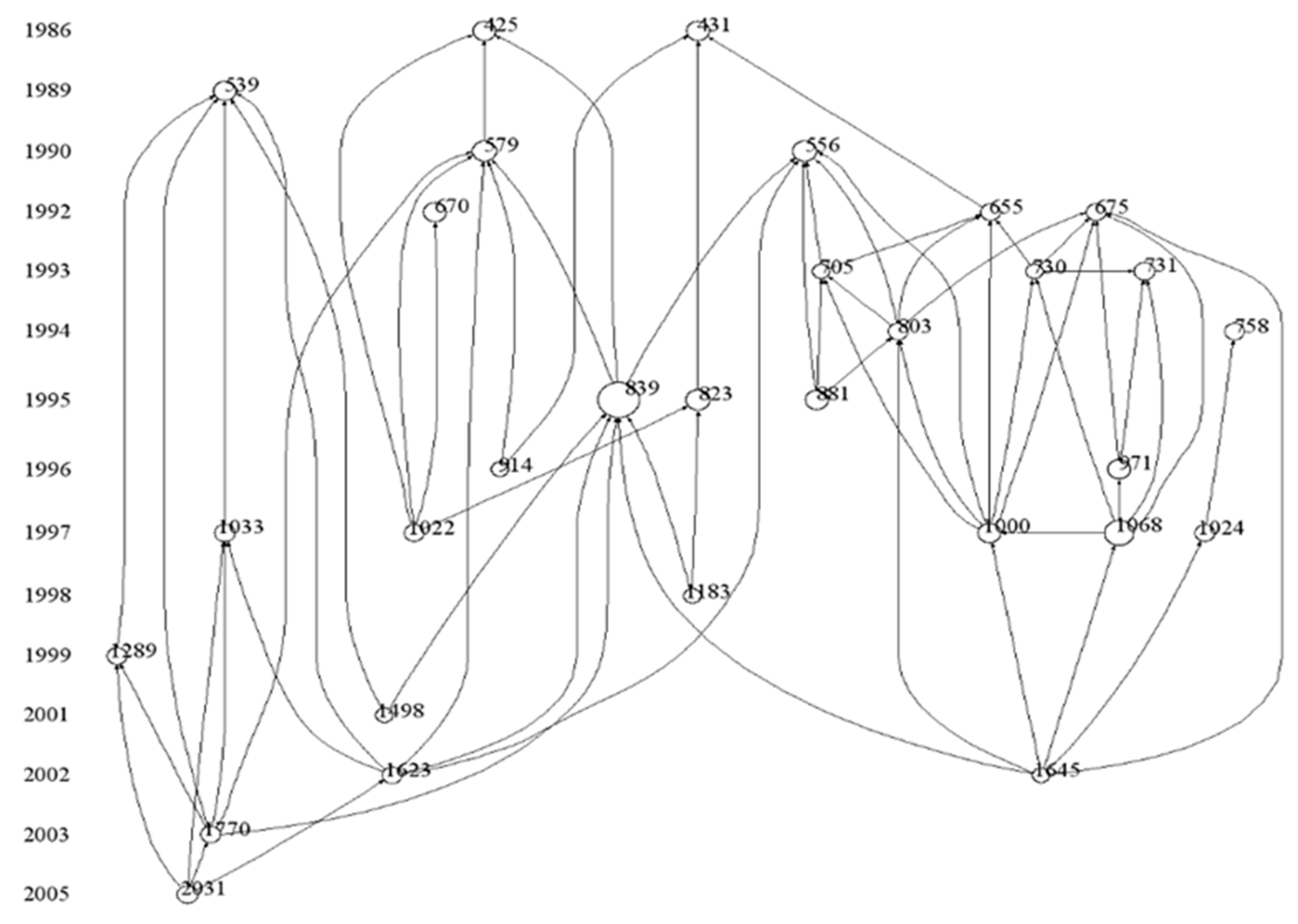 Applsci 11 06759 g004 550