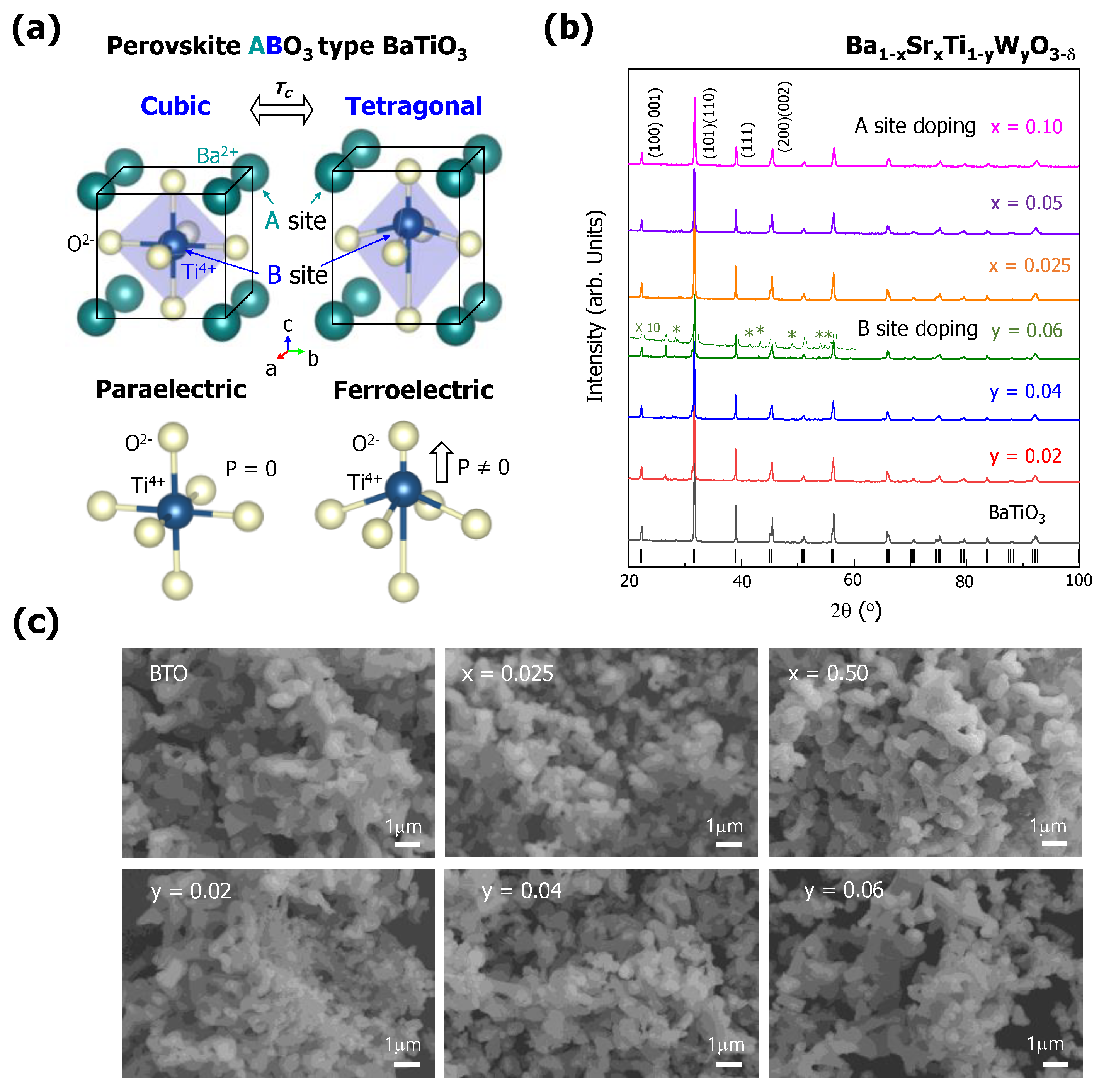 Applsci 11 06760 g001 550