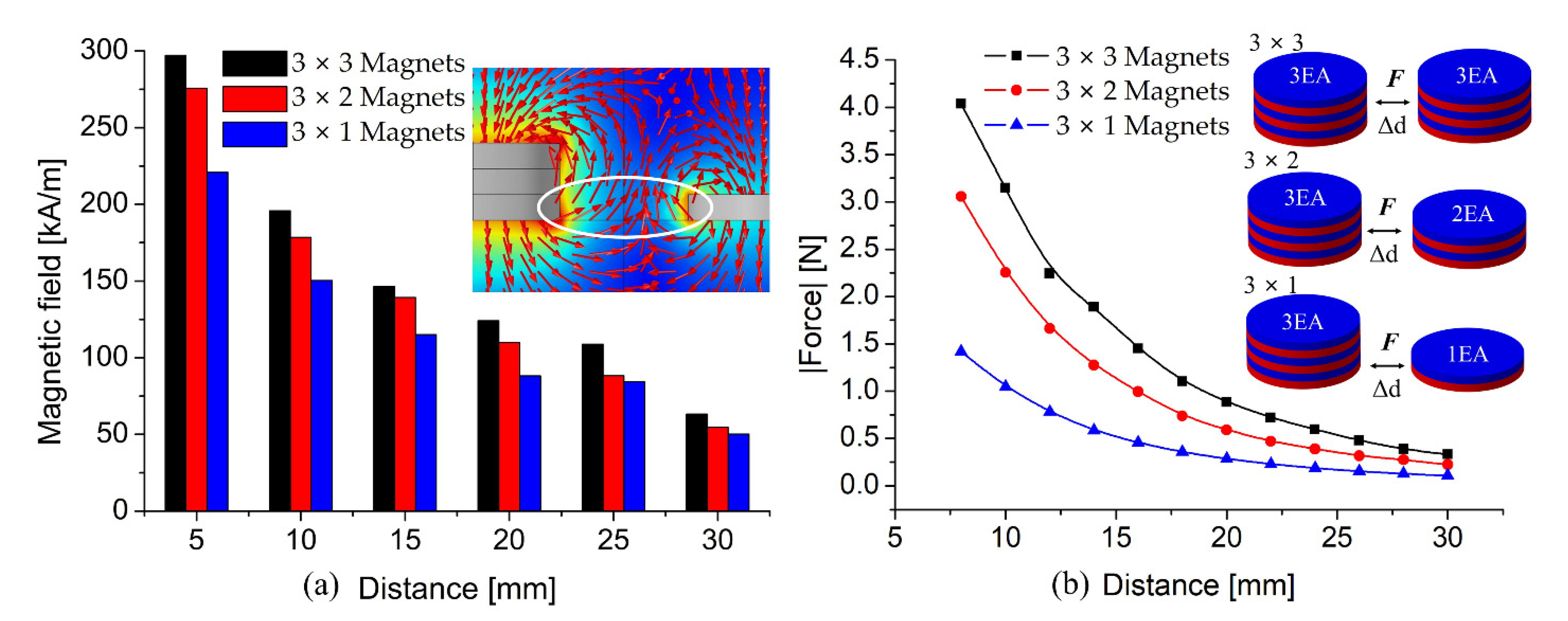Applsci 11 06762 g004