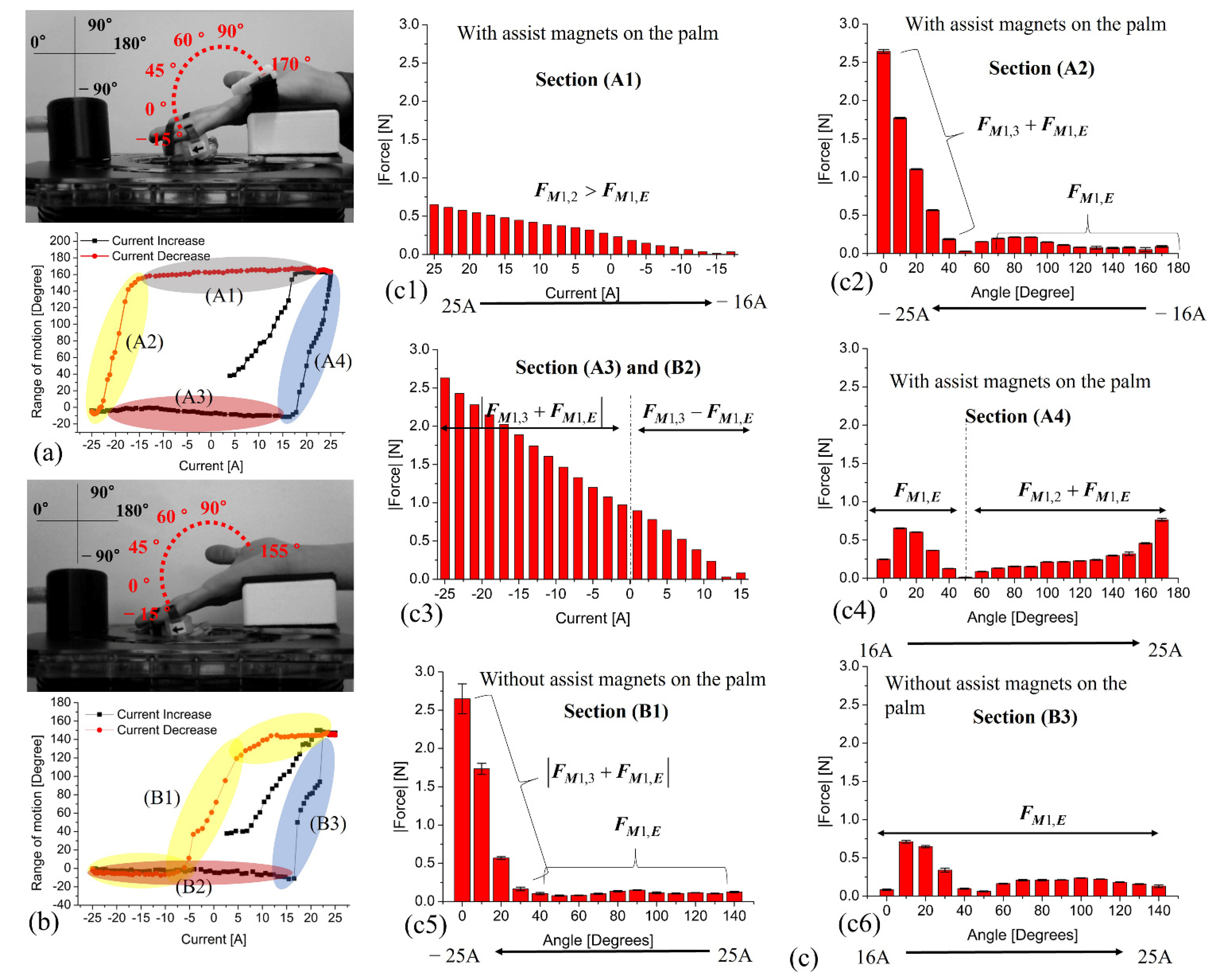 Applsci 11 06762 g008