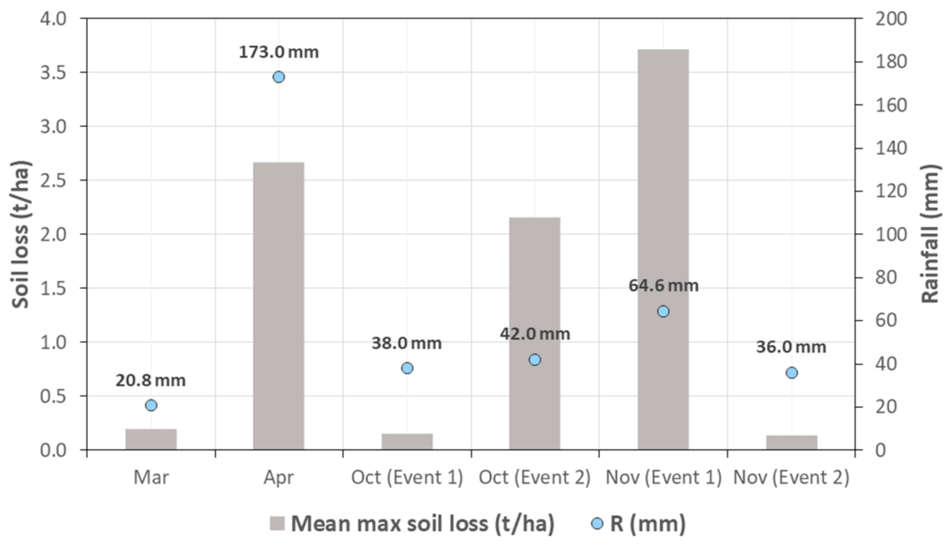 Applsci 11 06763 g011