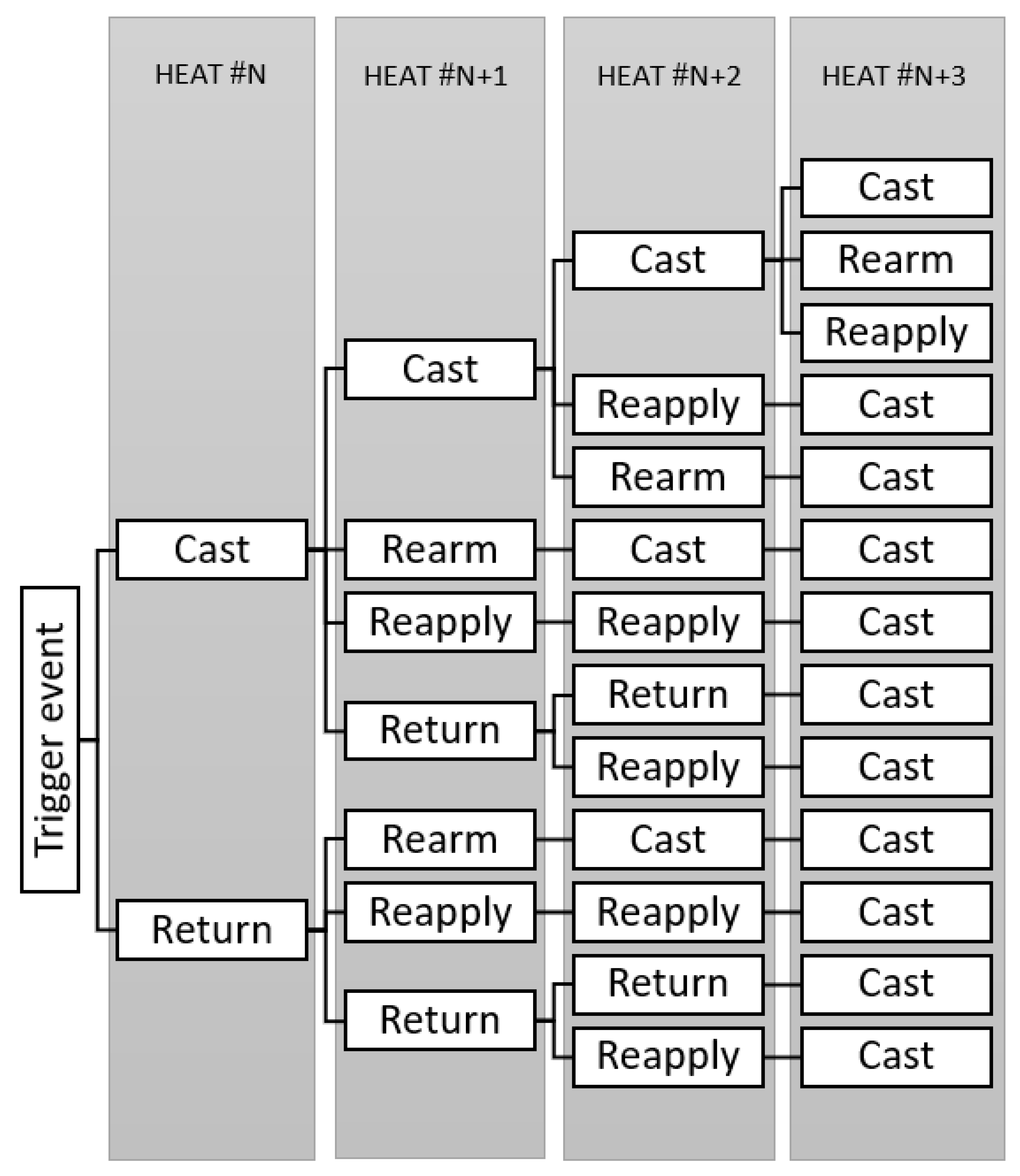 Applsci 11 06765 g002