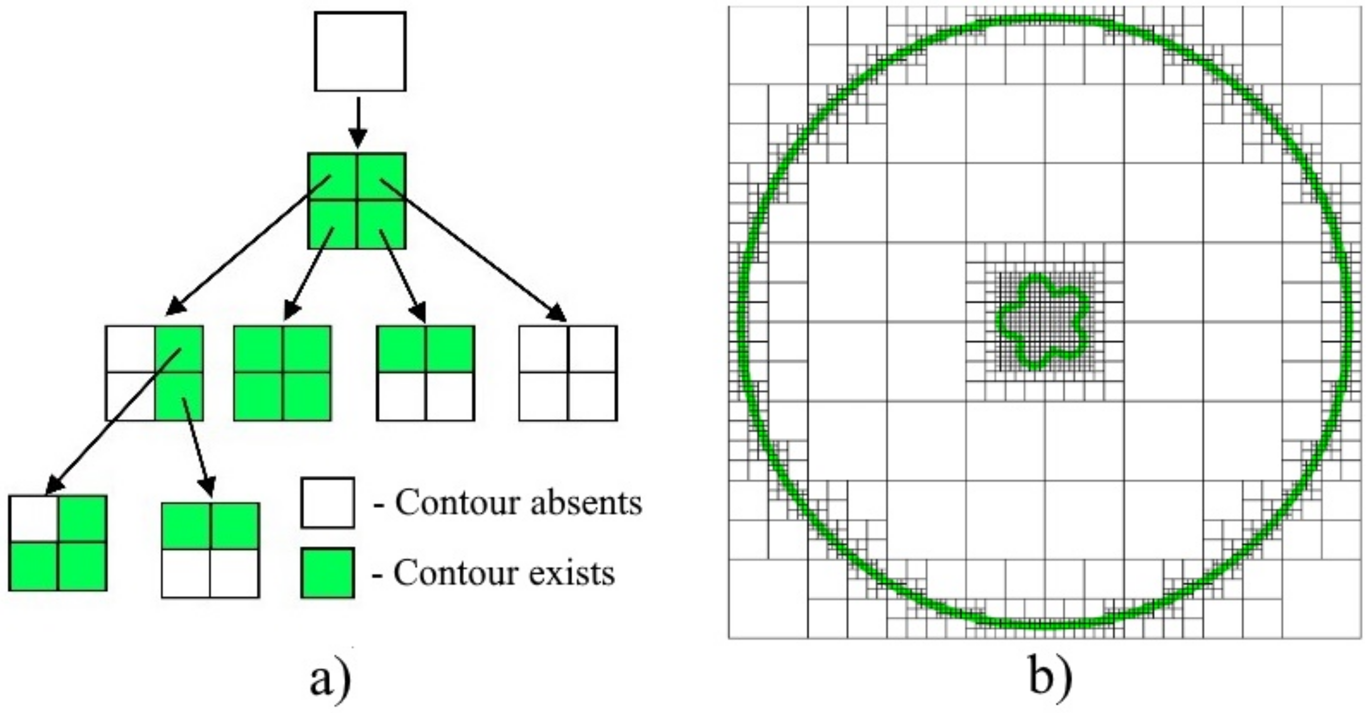 Applsci 11 06767 g002