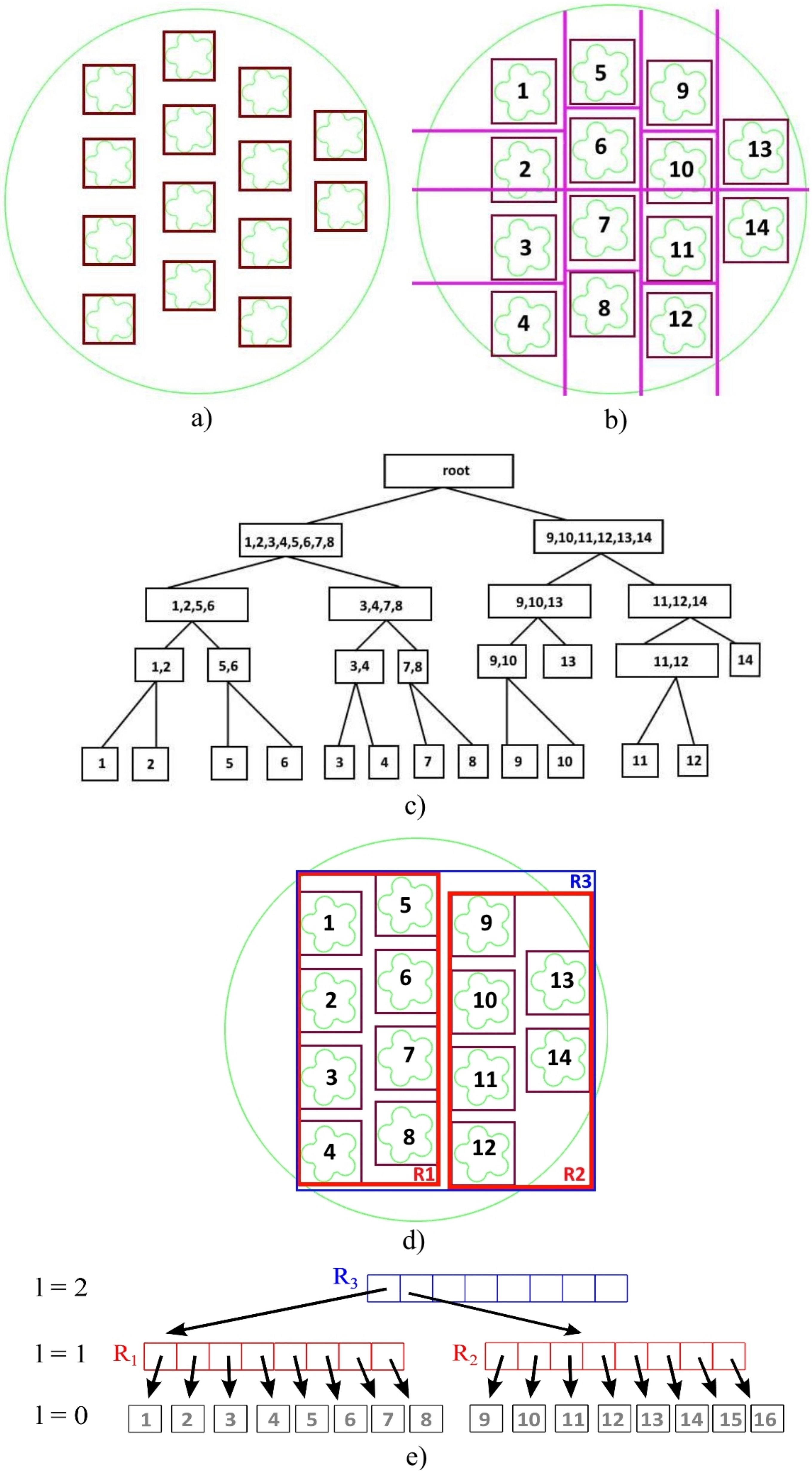 Applsci 11 06767 g003