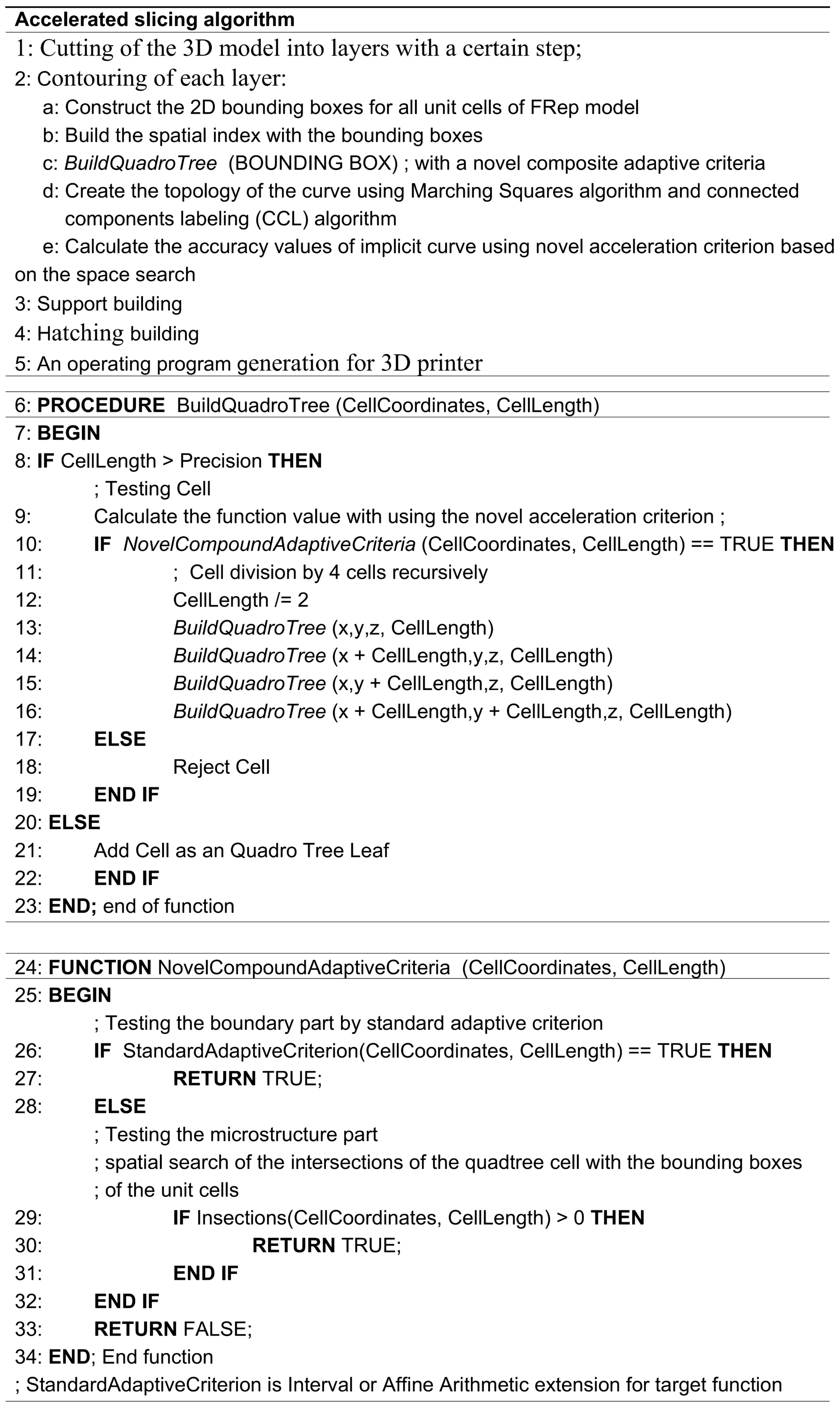 Applsci 11 06767 g004