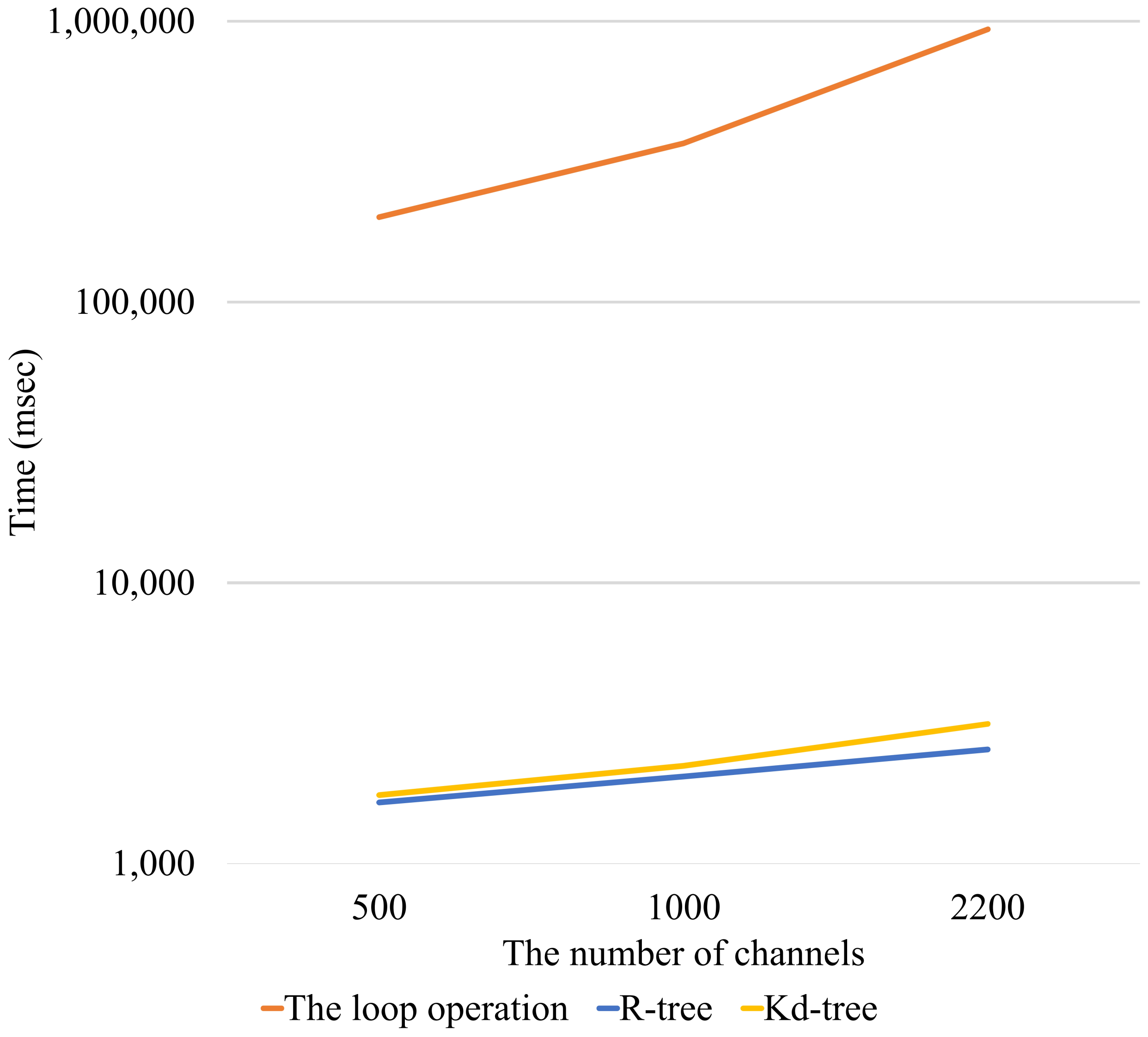 Applsci 11 06767 g010