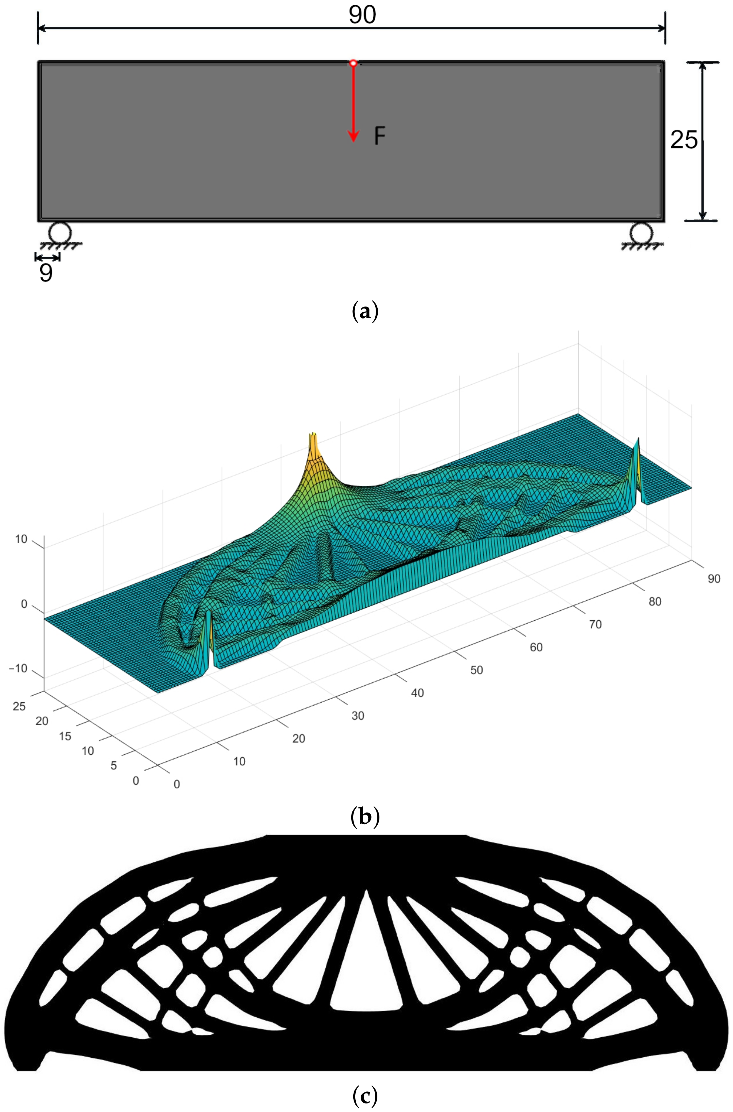 Applsci 11 06767 g012