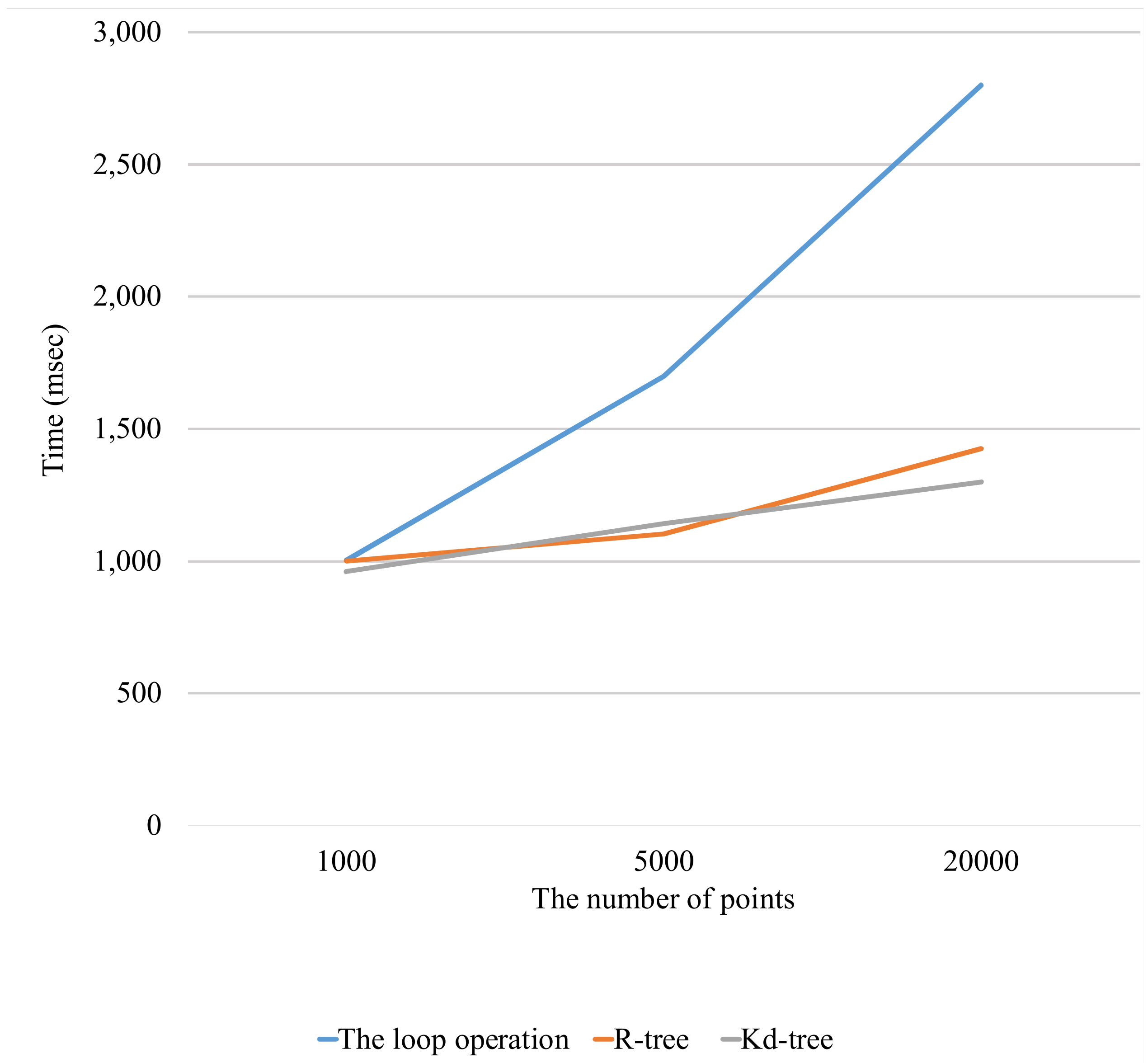 Applsci 11 06767 g013