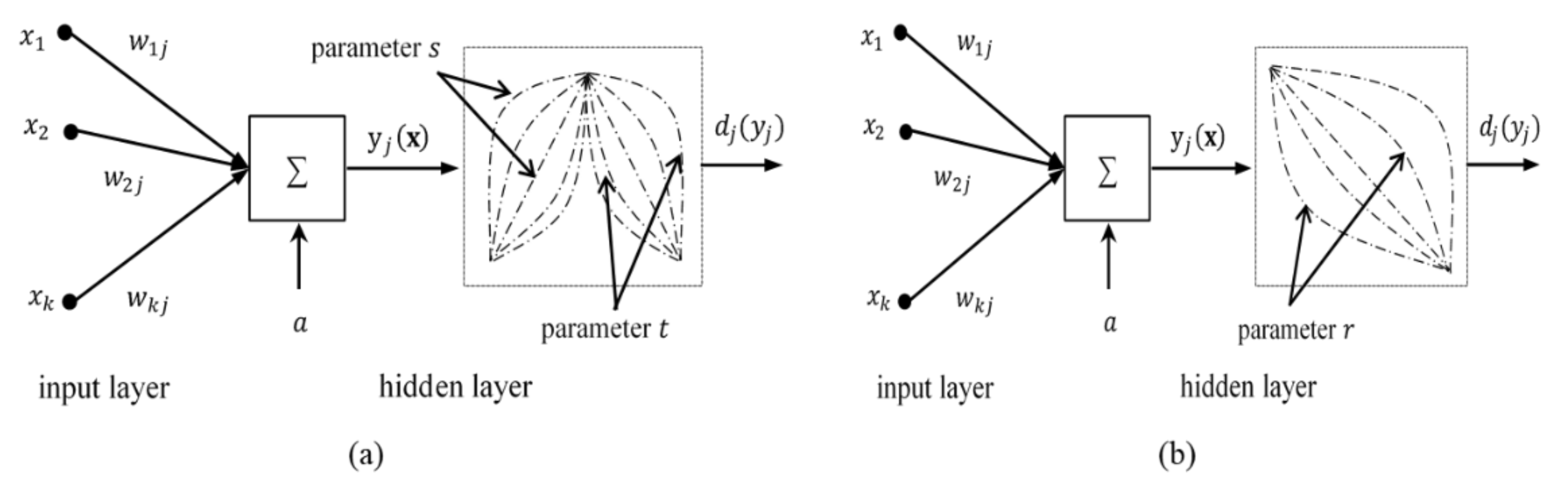 Applsci 11 06768 g003