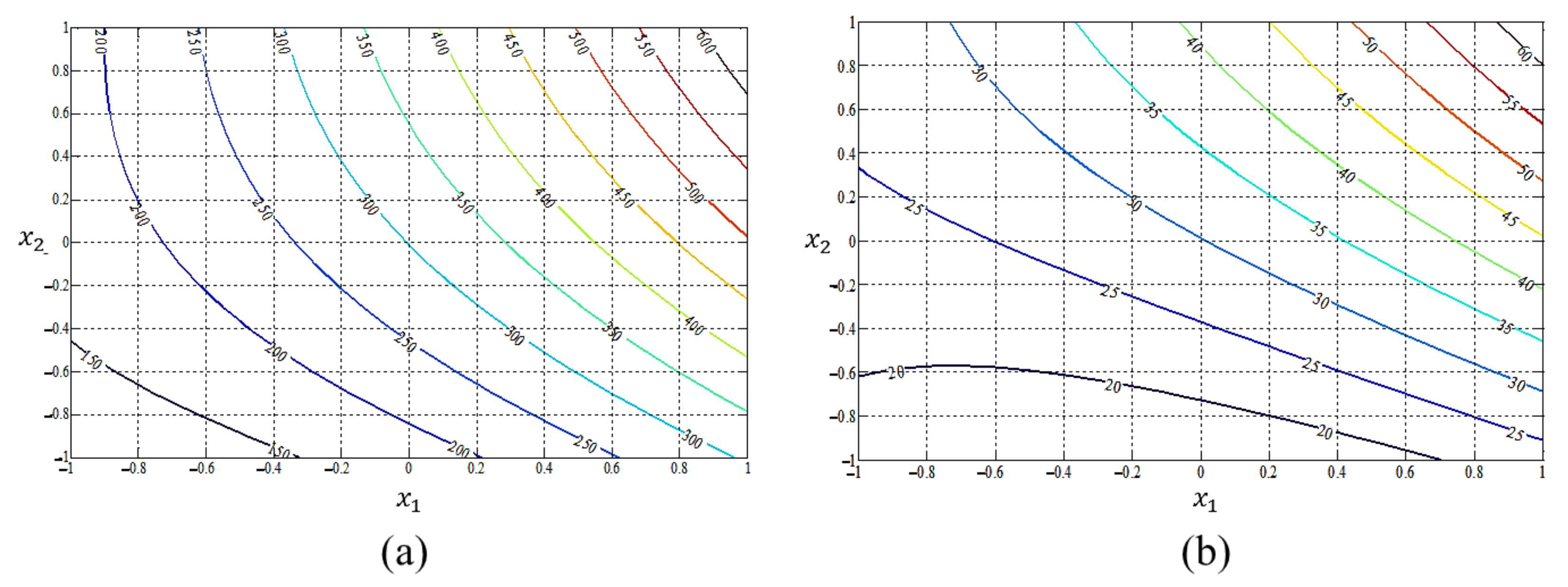 Applsci 11 06768 g004