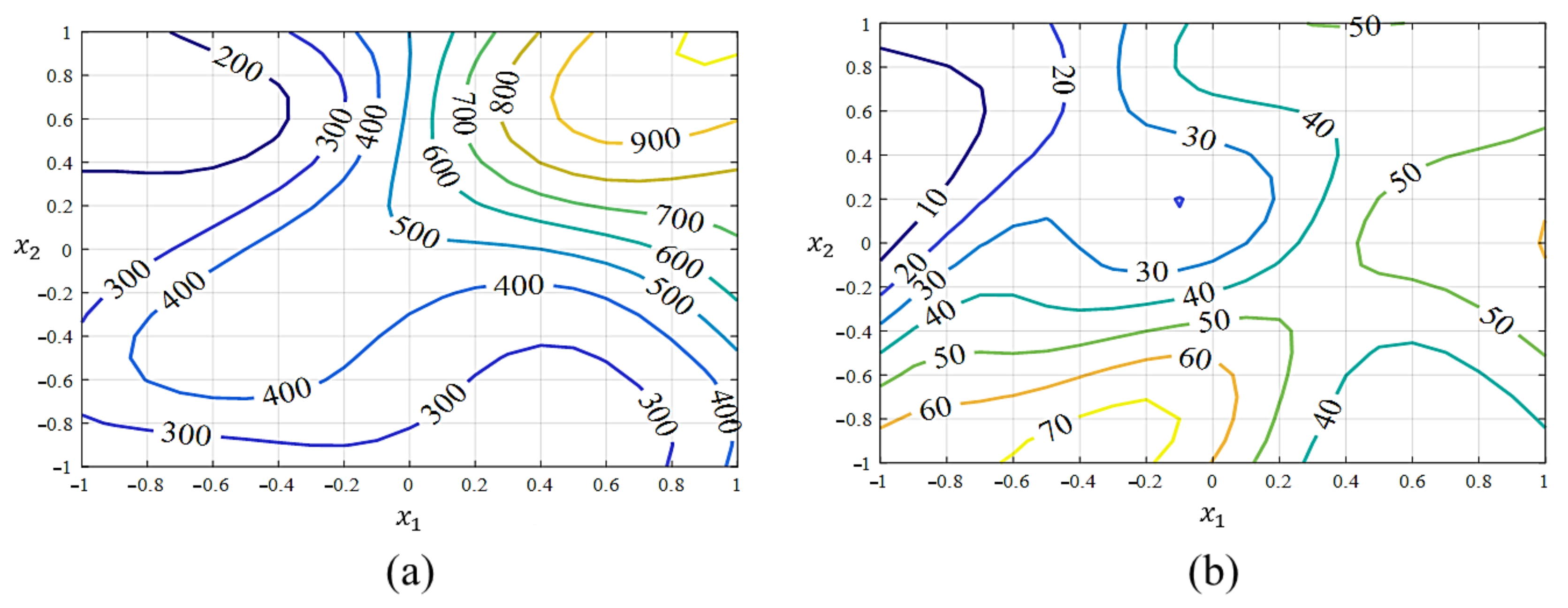 Applsci 11 06768 g005
