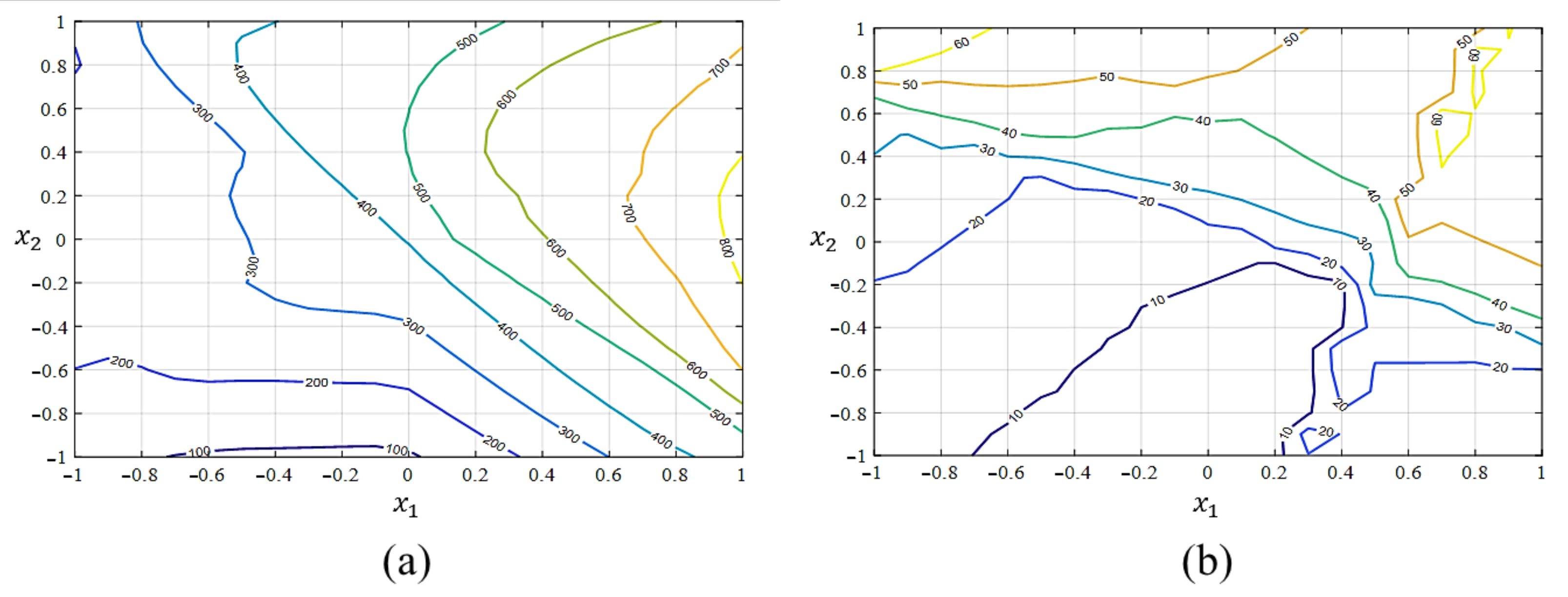 Applsci 11 06768 g006