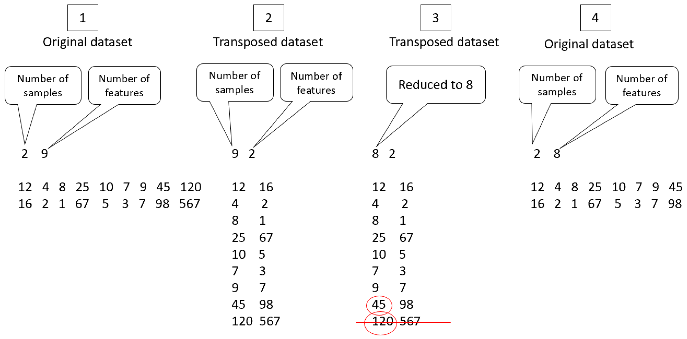 Applsci 11 06769 g002 550