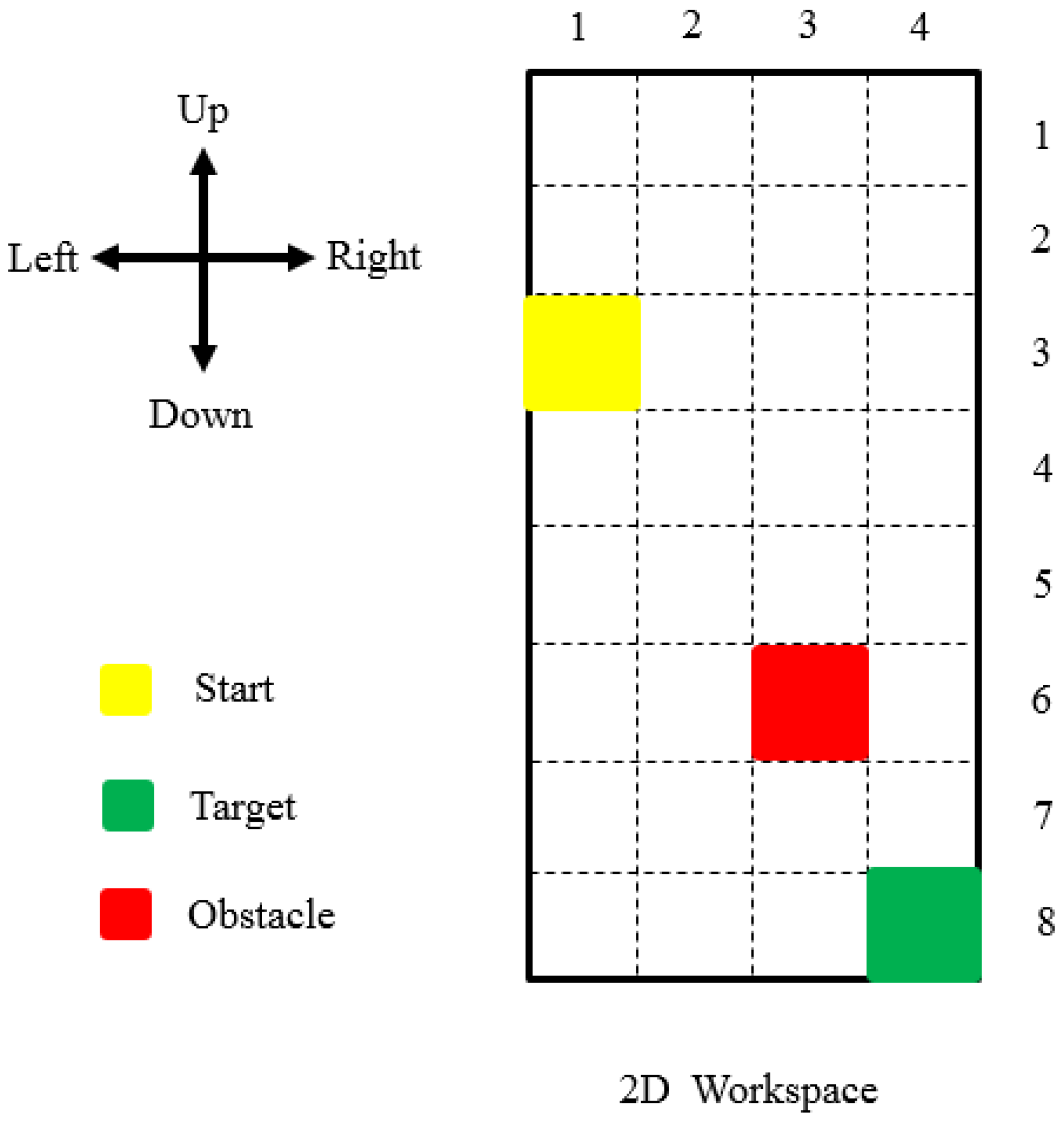 Applsci 11 06770 g001 550