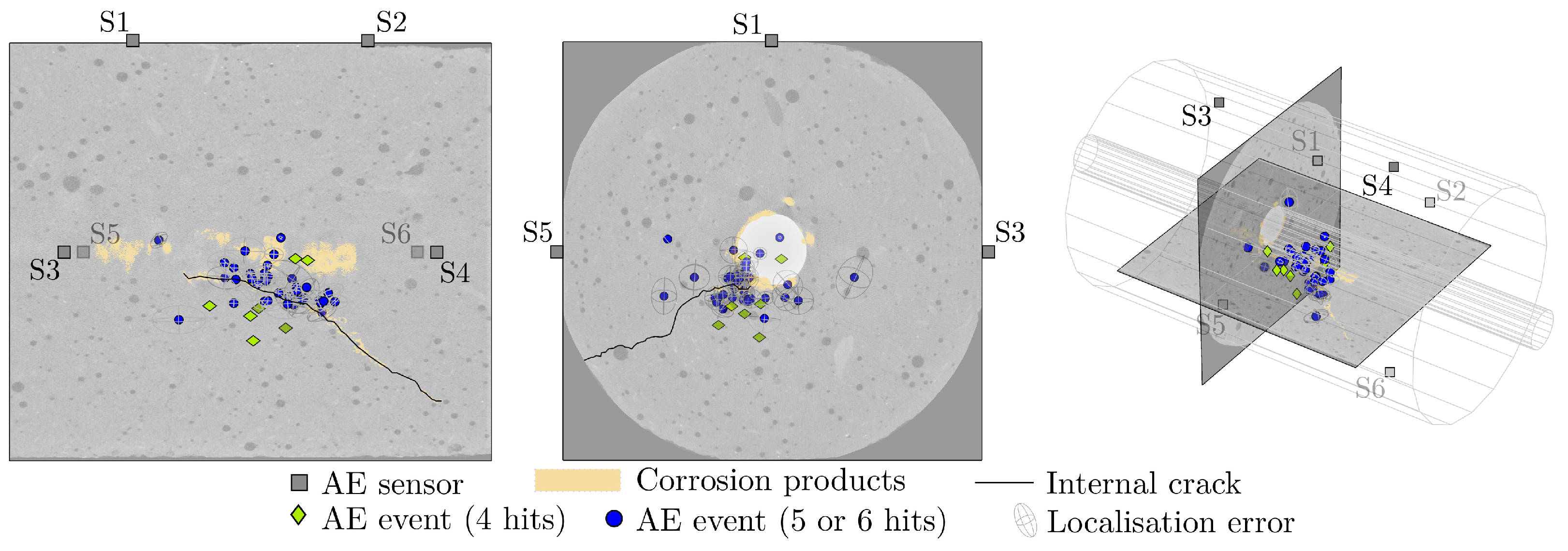 Applsci 11 06772 g005 550