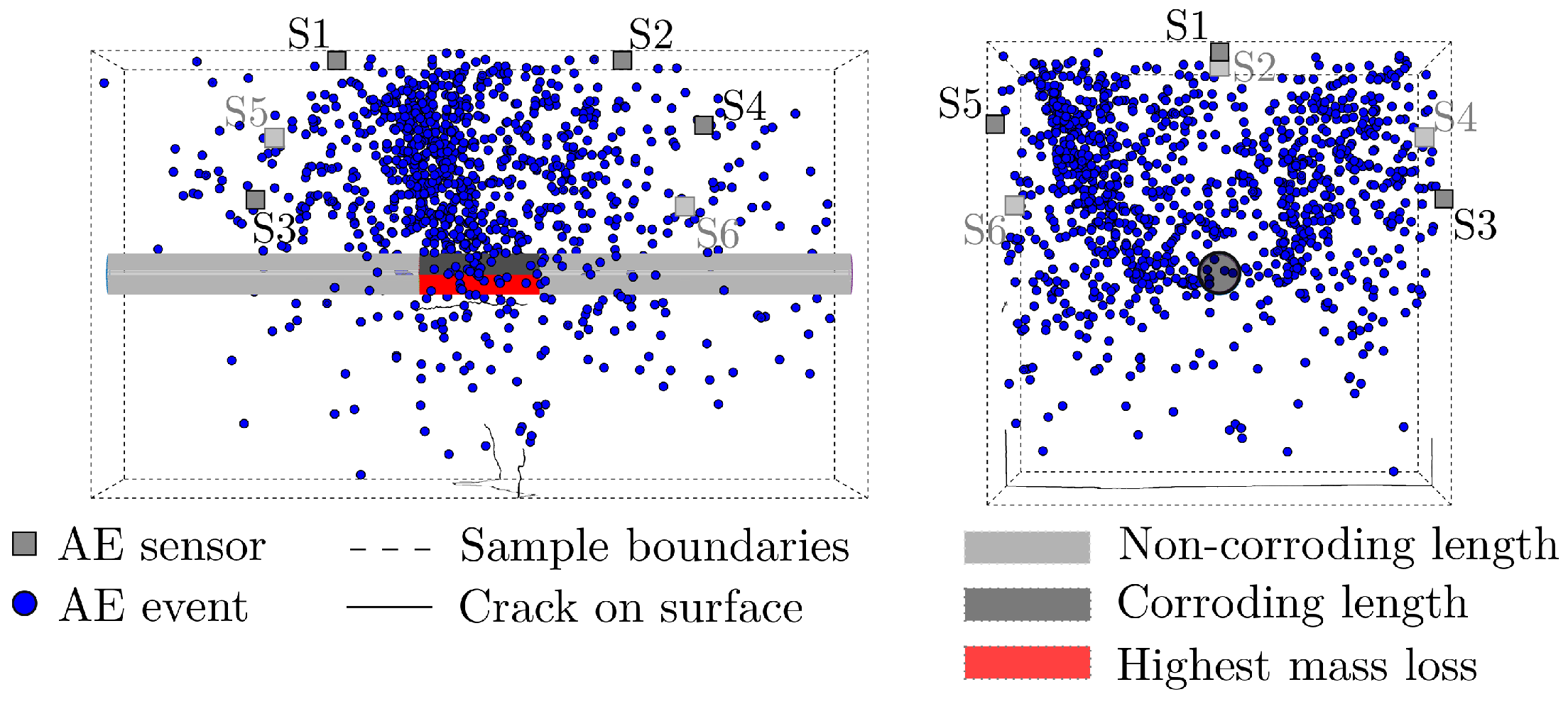 Applsci 11 06772 g007 550