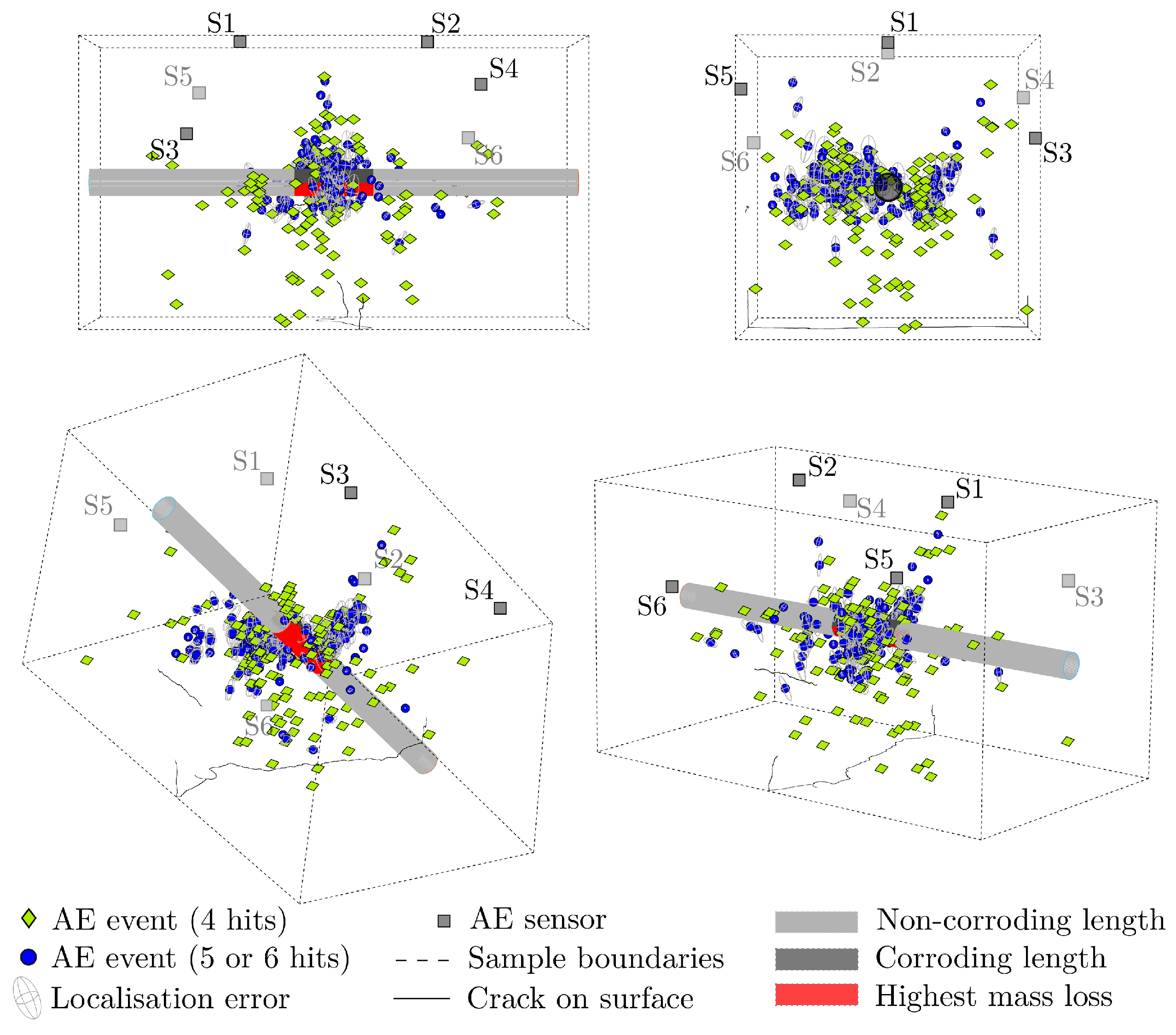 Applsci 11 06772 g008 550