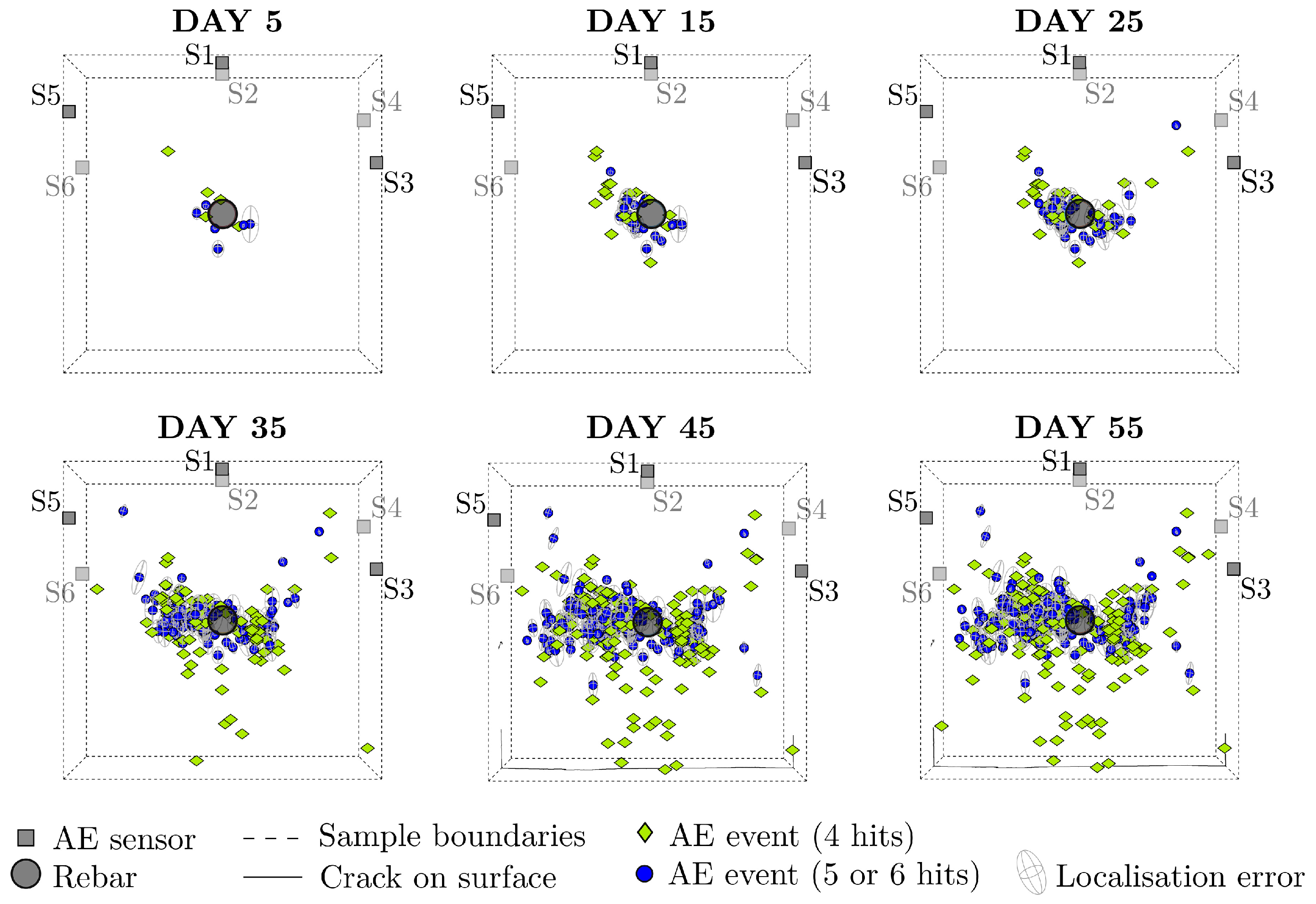 Applsci 11 06772 g009 550